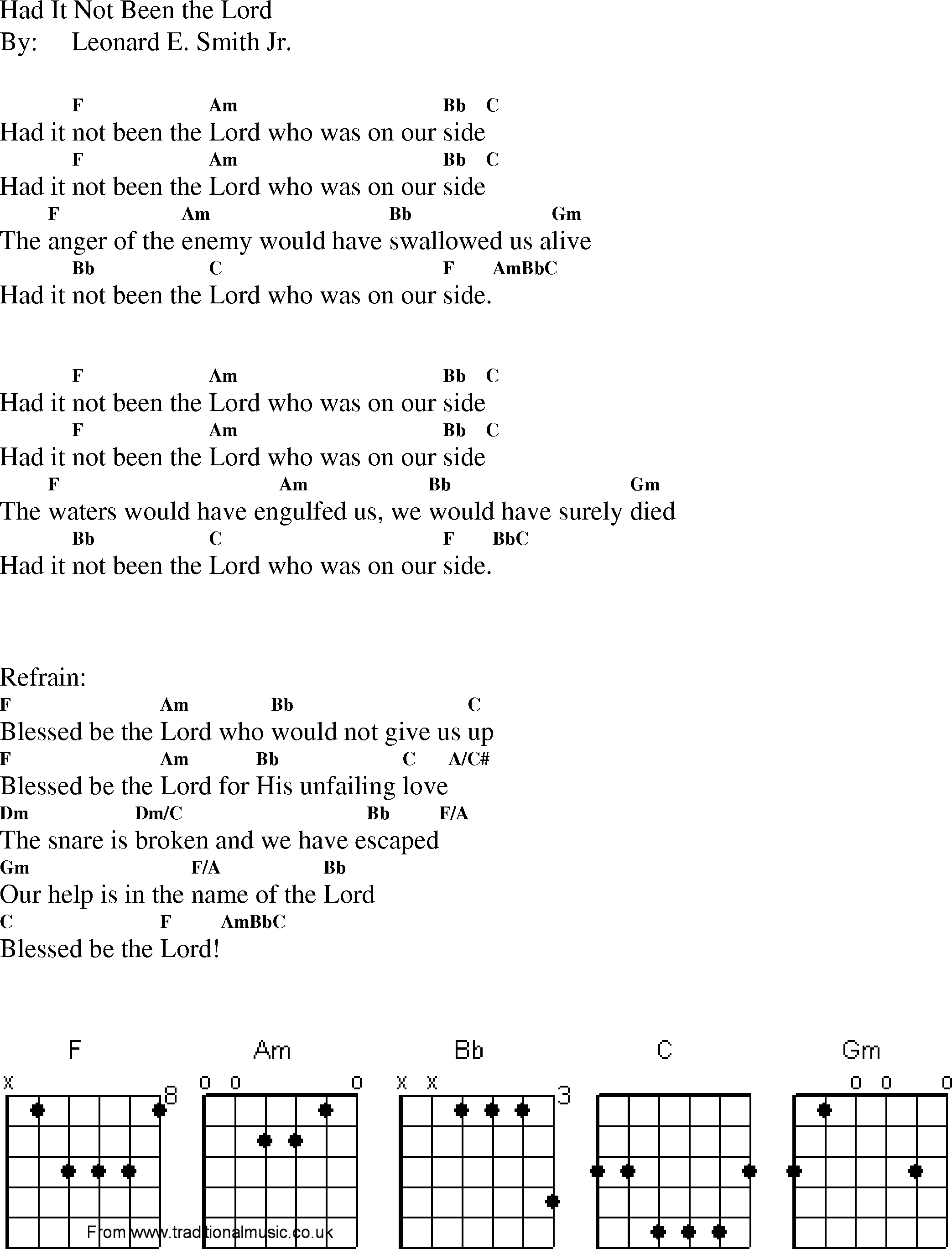 Gospel Song: had_it_not_been_the_lord, lyrics and chords.