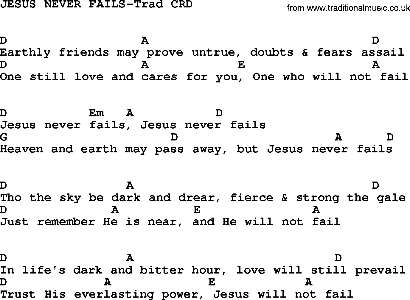 Gospel Song: Jesus Never Fails-Trad, lyrics and chords.