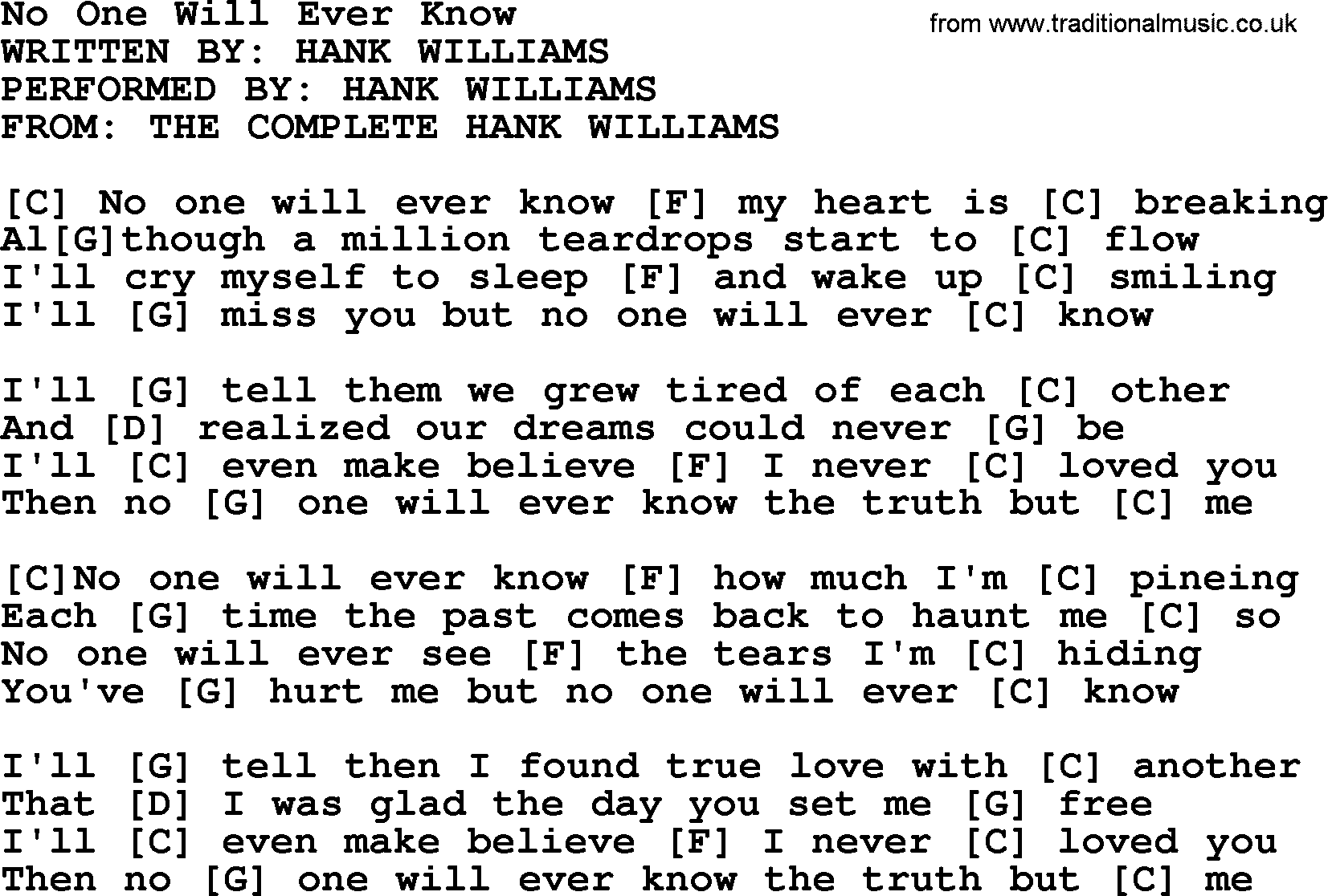 Hank Williams song No One Will Ever Know, lyrics and chords