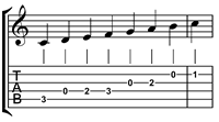 Tablature-C-scale