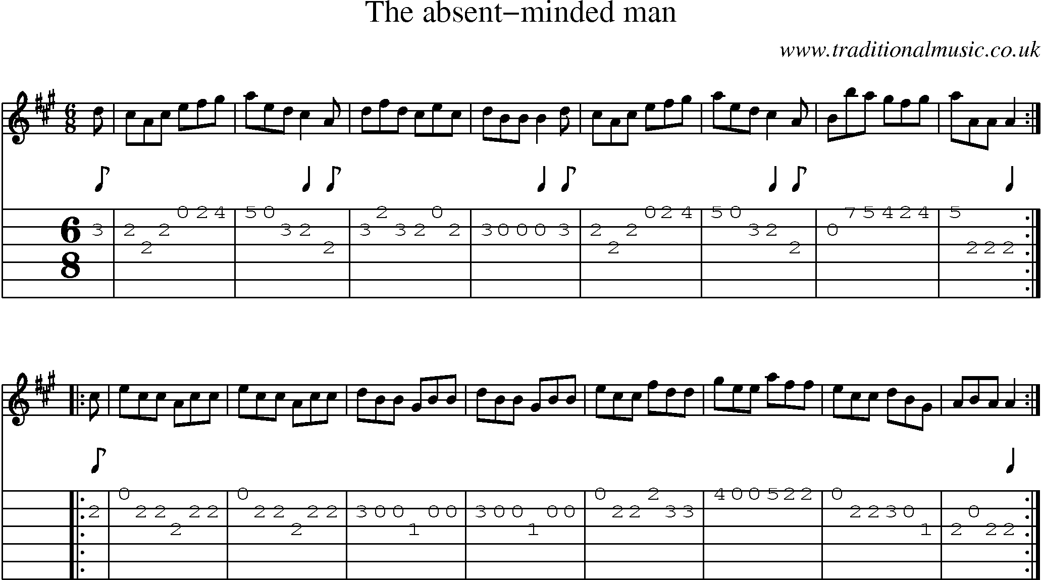 Music Score and Guitar Tabs for Absent Minded Man