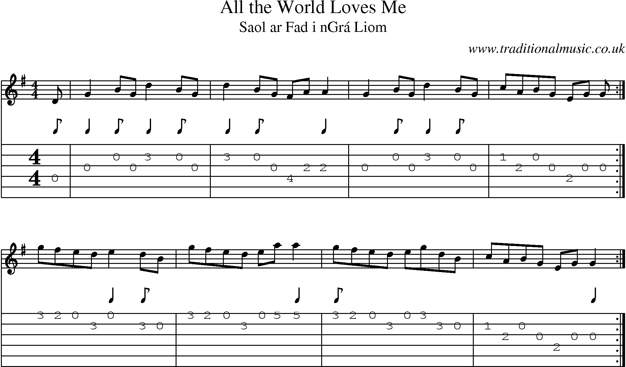 Music Score and Guitar Tabs for All World Loves Me