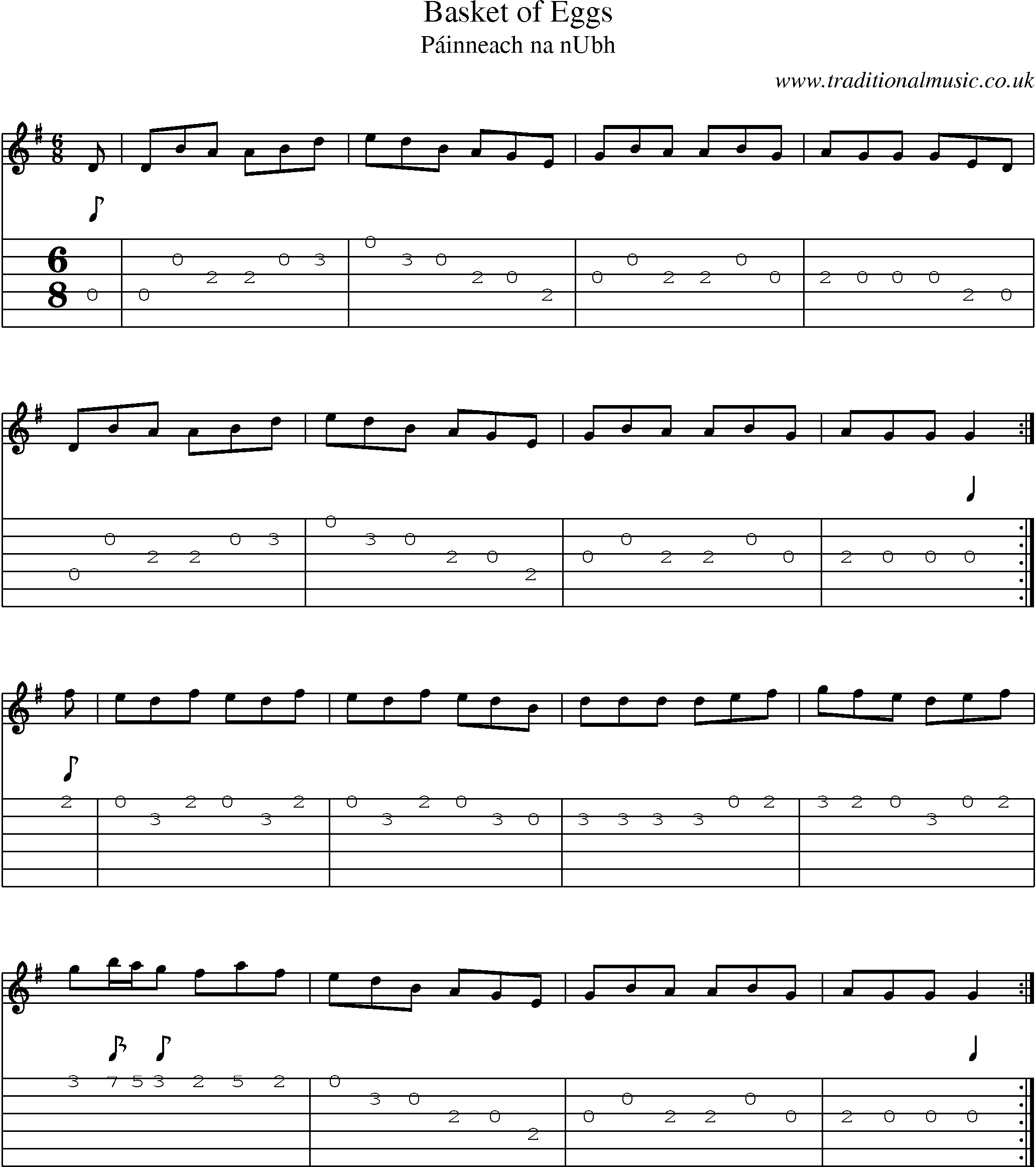 Music Score and Guitar Tabs for Basket Of Eggs