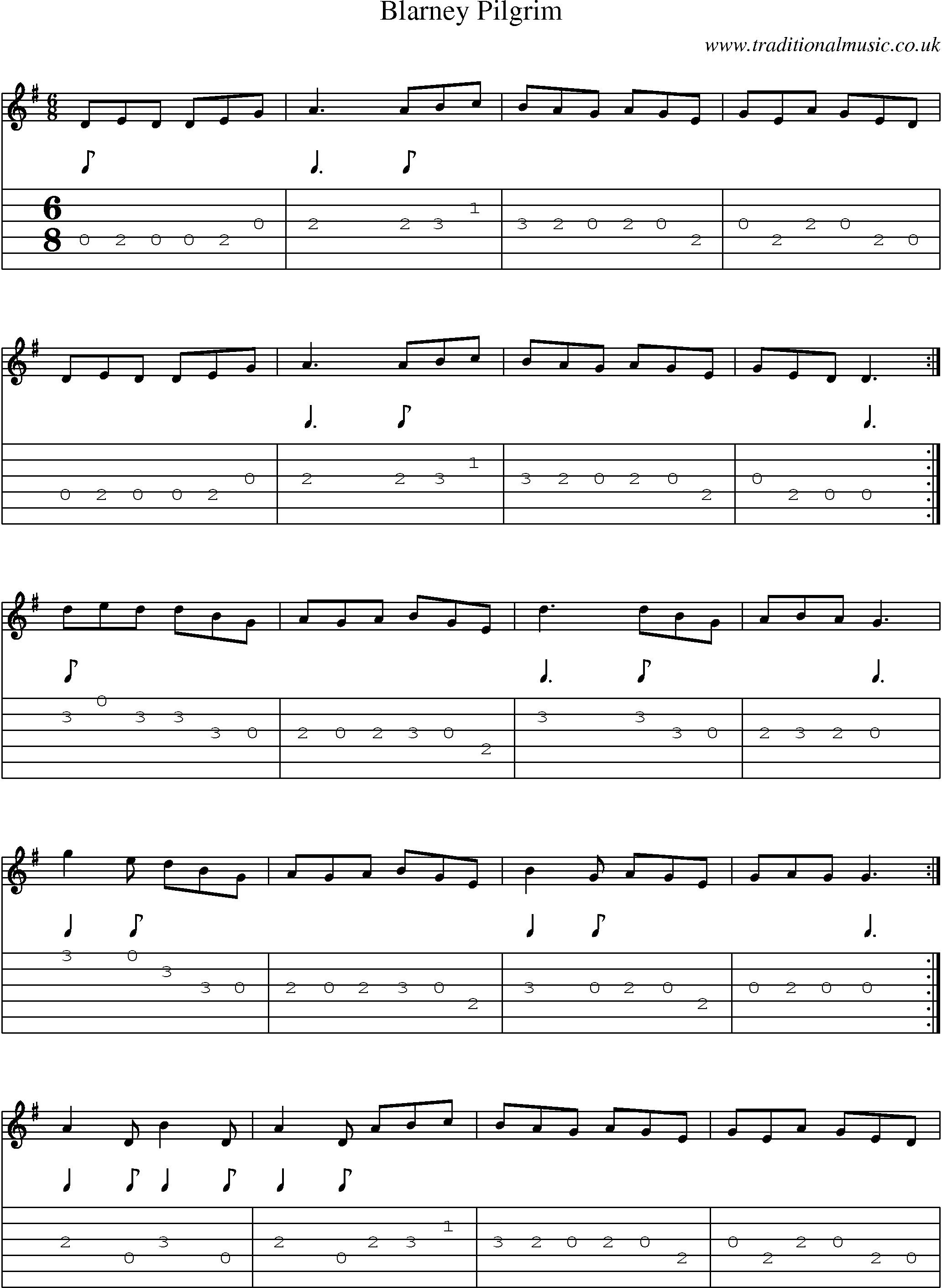 Music Score and Guitar Tabs for Blarney Pilgrim