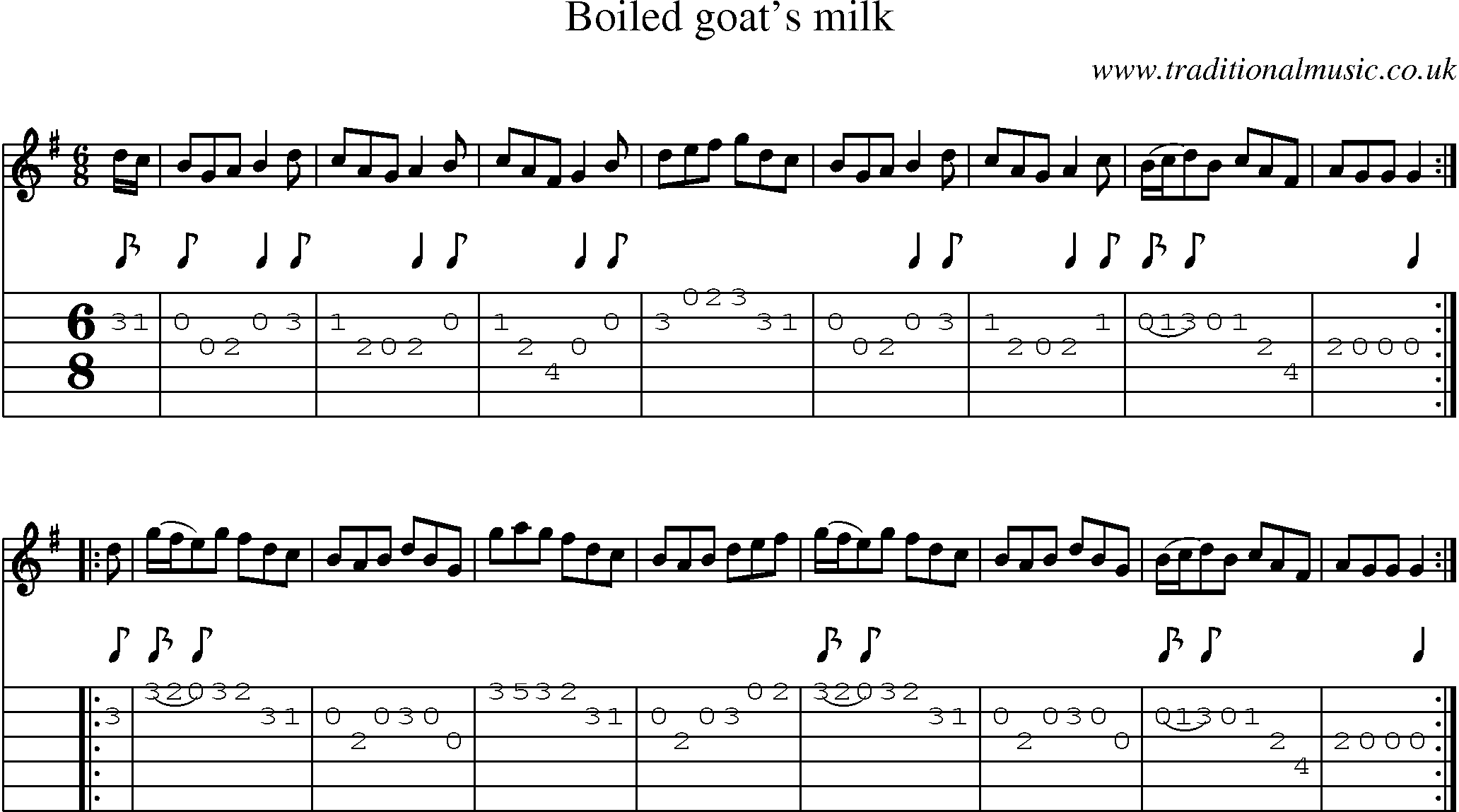 Music Score and Guitar Tabs for Boiled Goats Milk