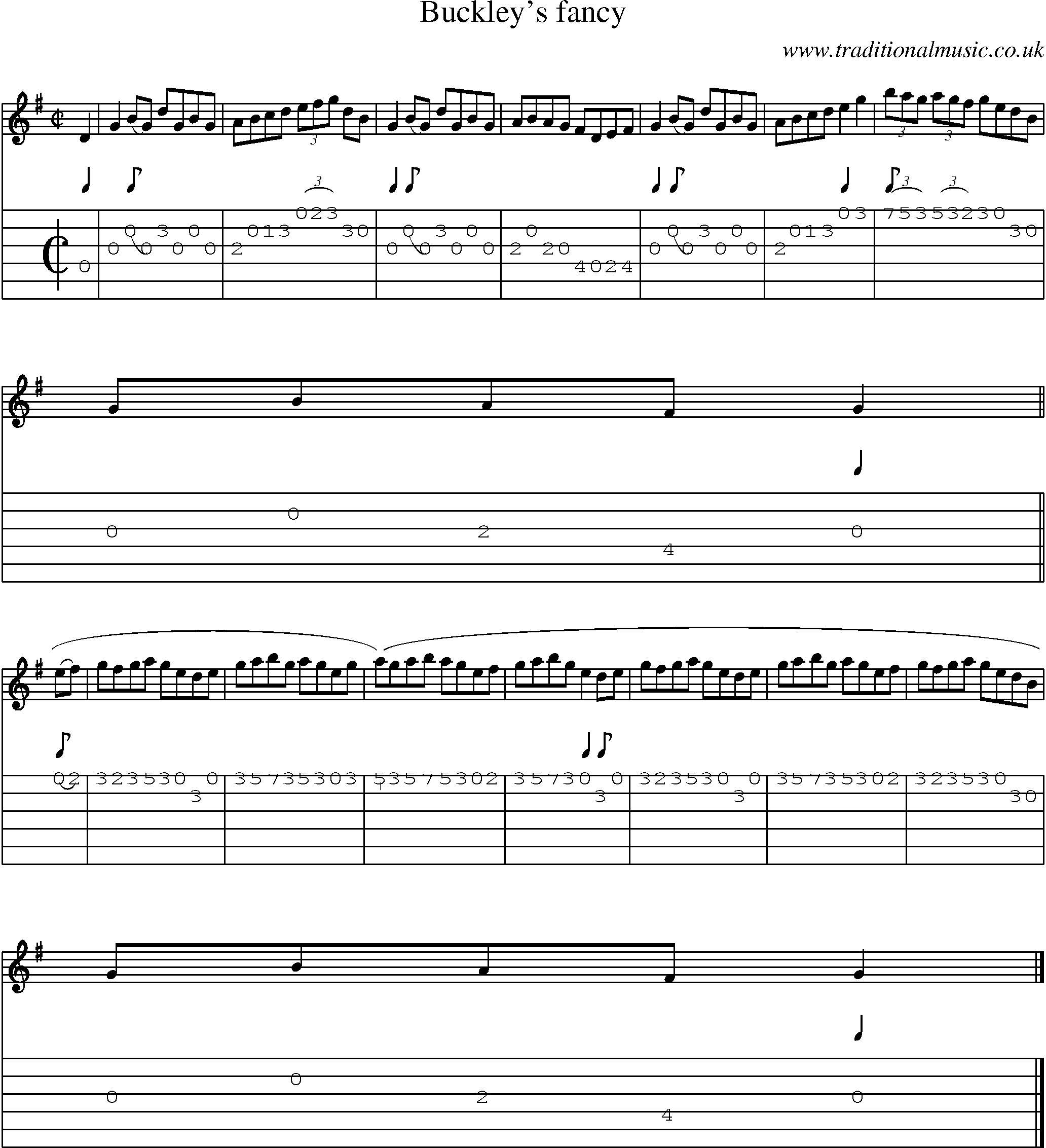 Music Score and Guitar Tabs for Buckleys Fancy