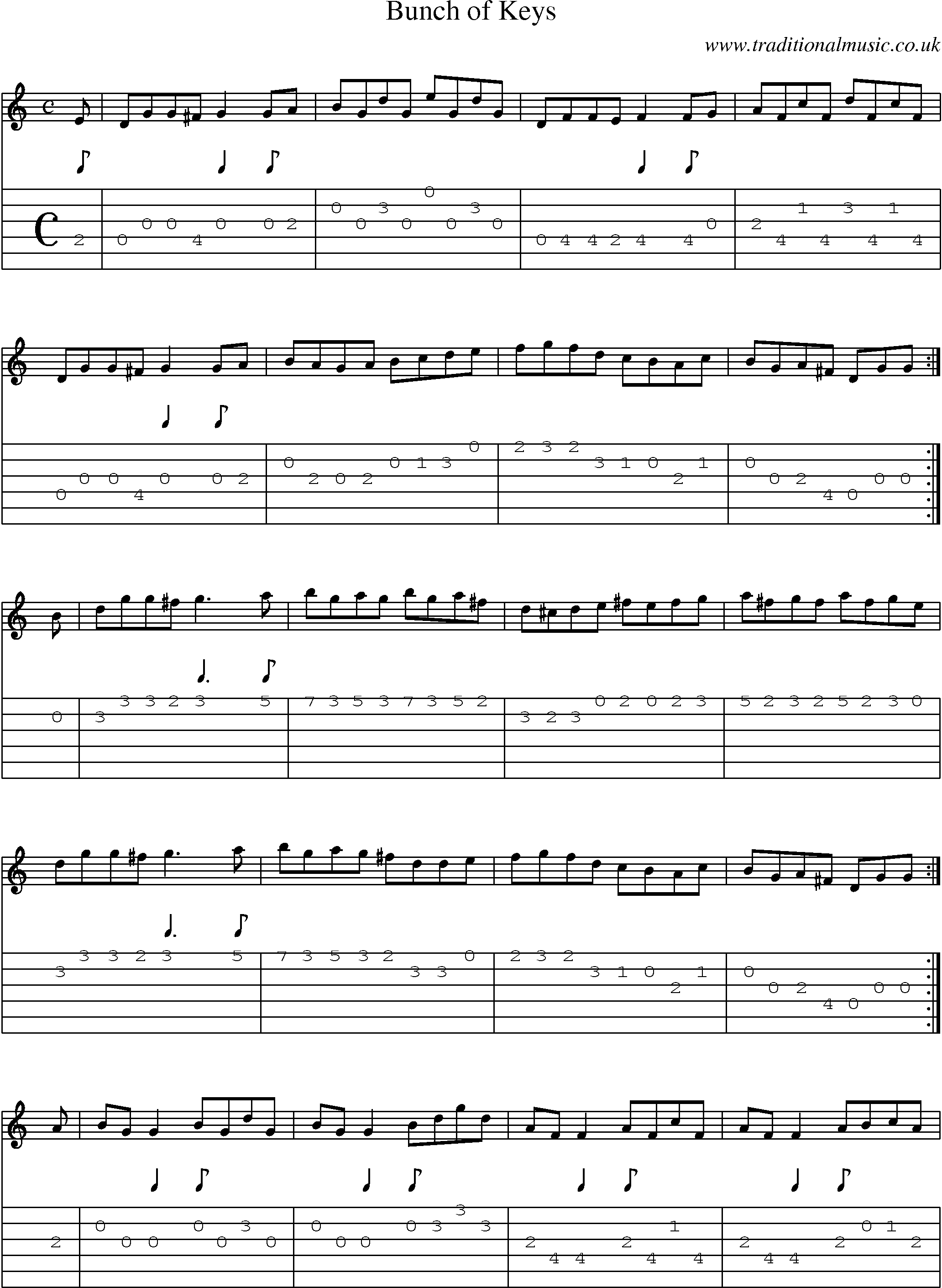 Music Score and Guitar Tabs for Bunch Of Keys