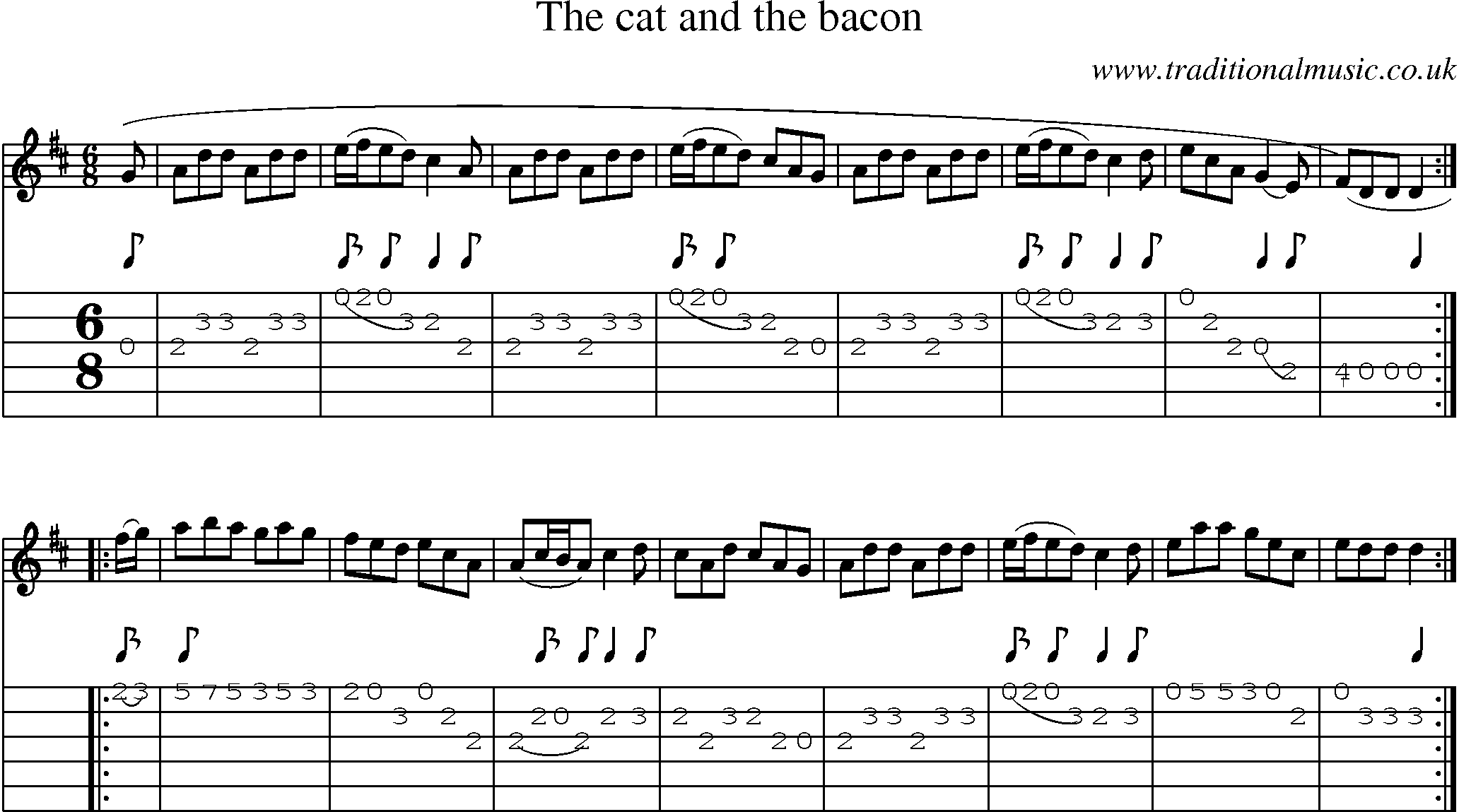 Music Score and Guitar Tabs for Cat And The Bacon