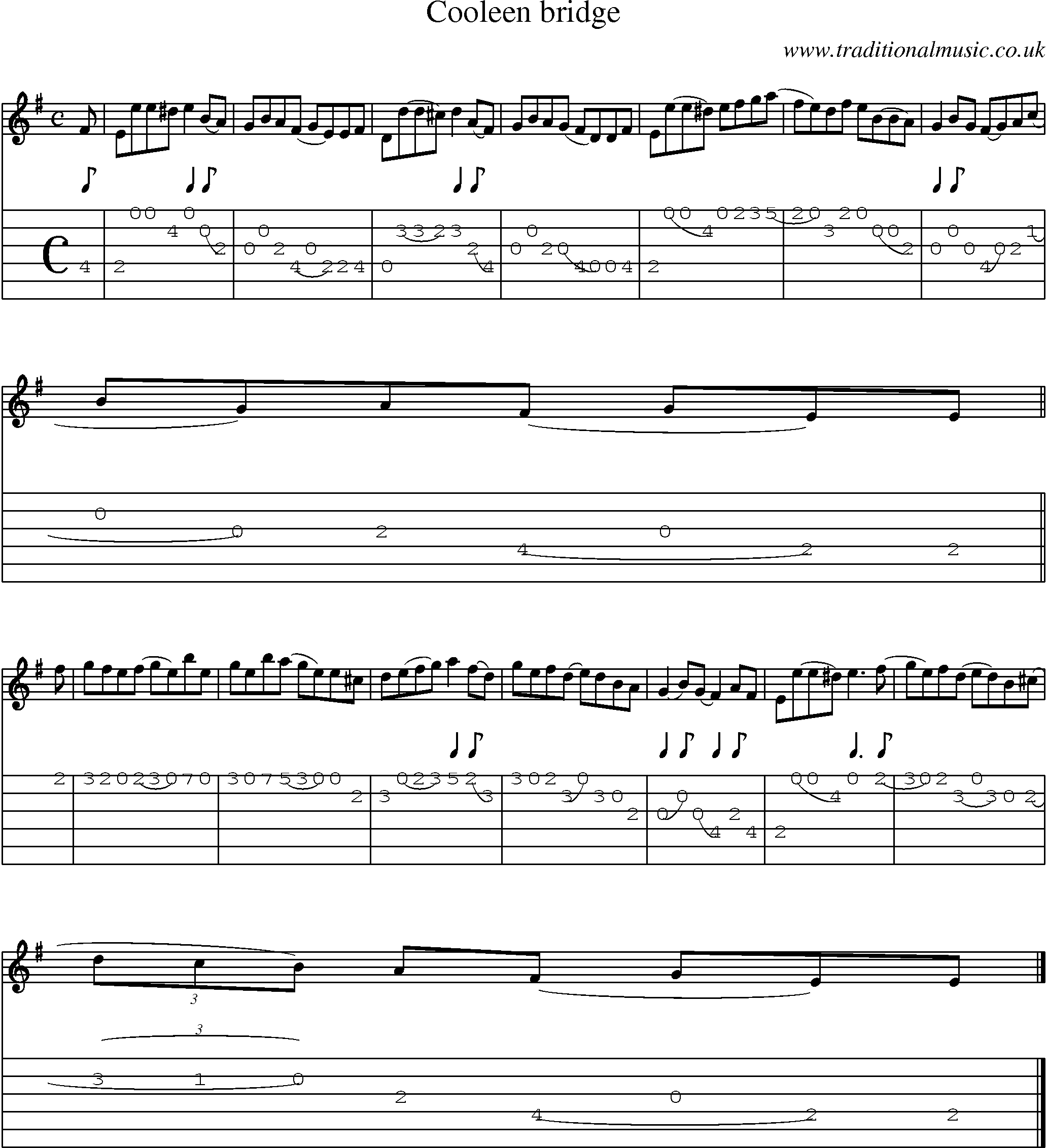 Music Score and Guitar Tabs for Cooleen Bridge