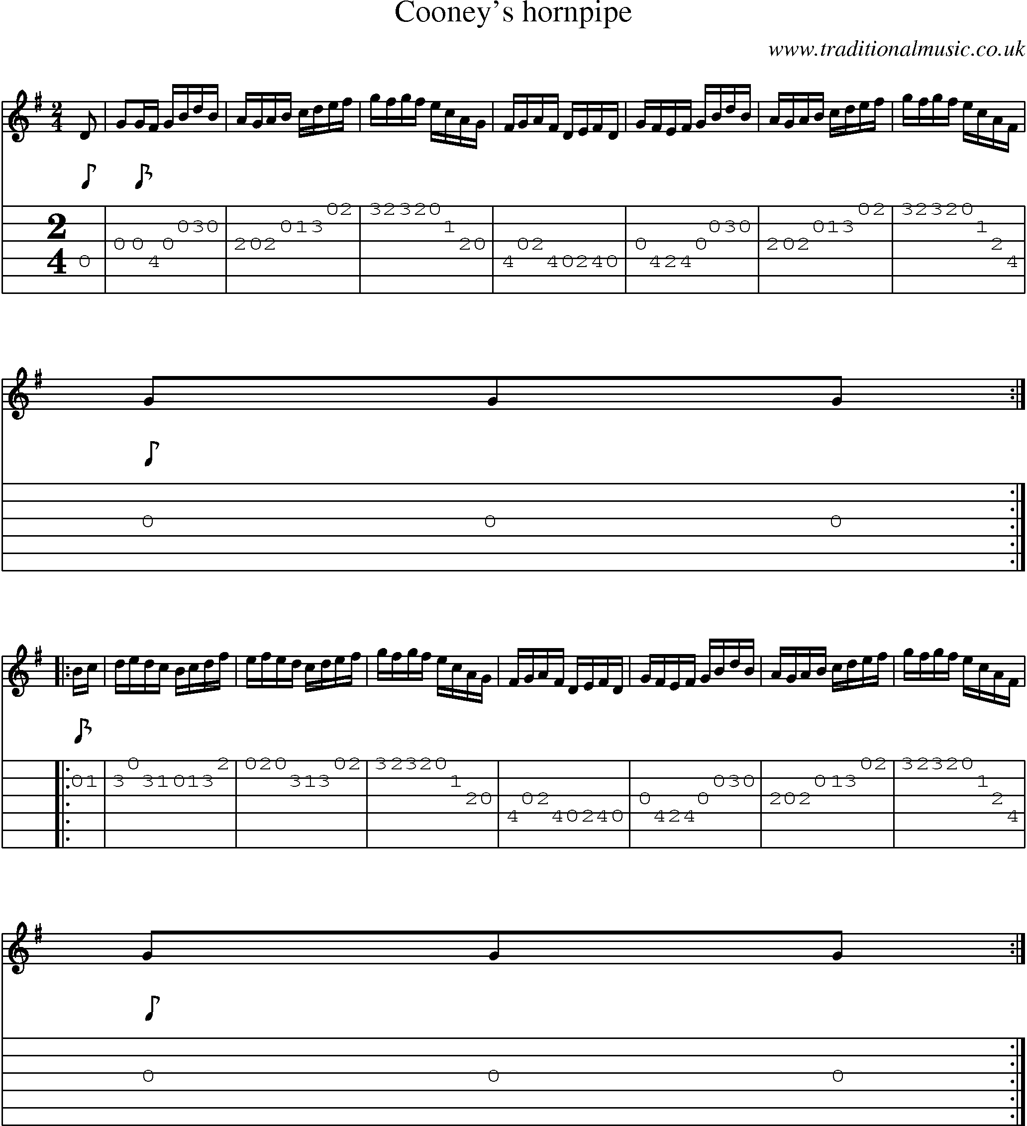 Music Score and Guitar Tabs for Cooneys Hornpipe