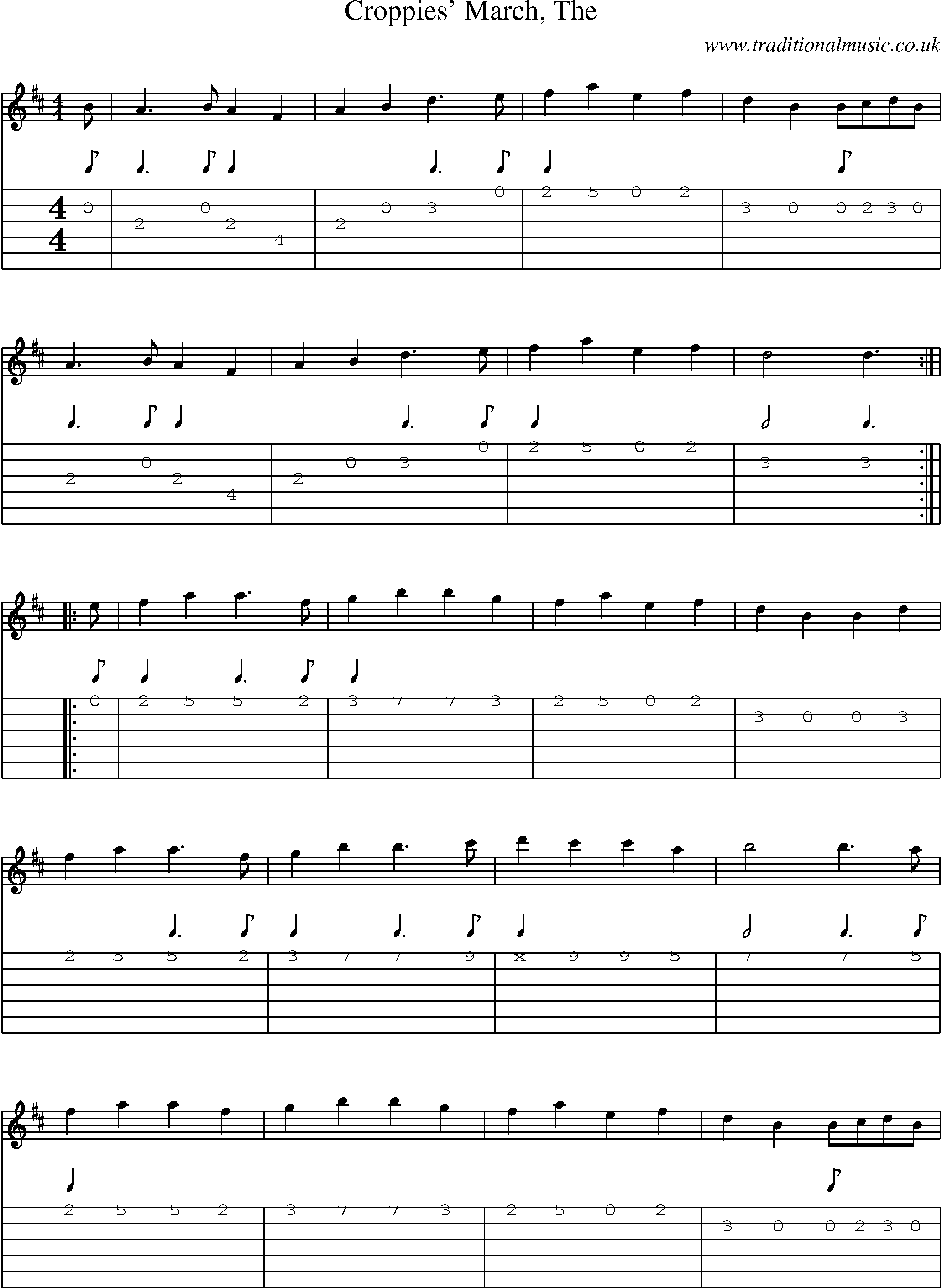 Music Score and Guitar Tabs for Croppies March 