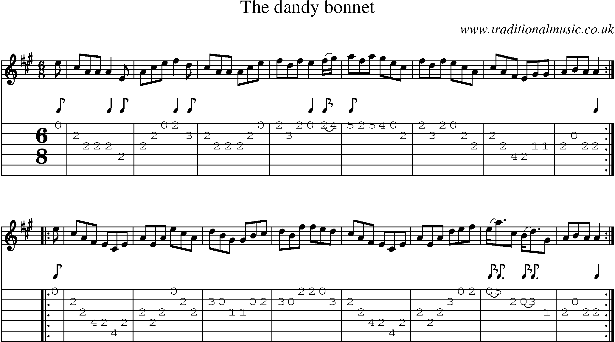 Music Score and Guitar Tabs for Dandy Bonnet