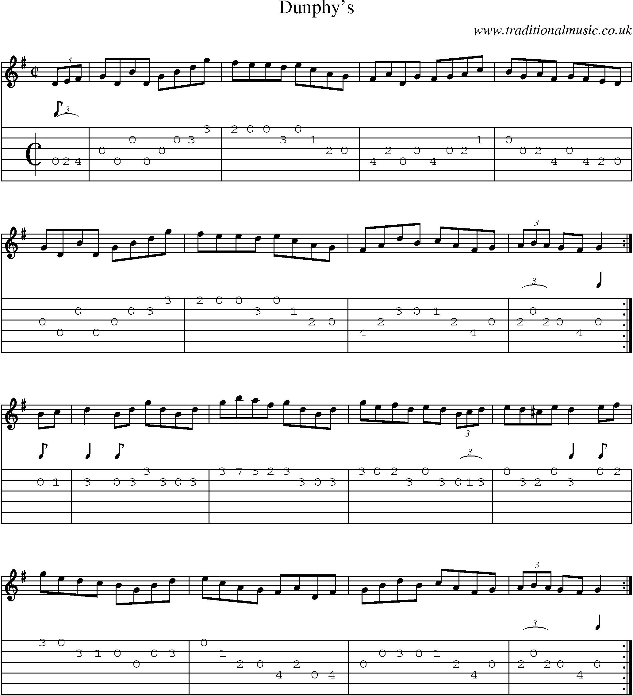 Music Score and Guitar Tabs for Dunphys