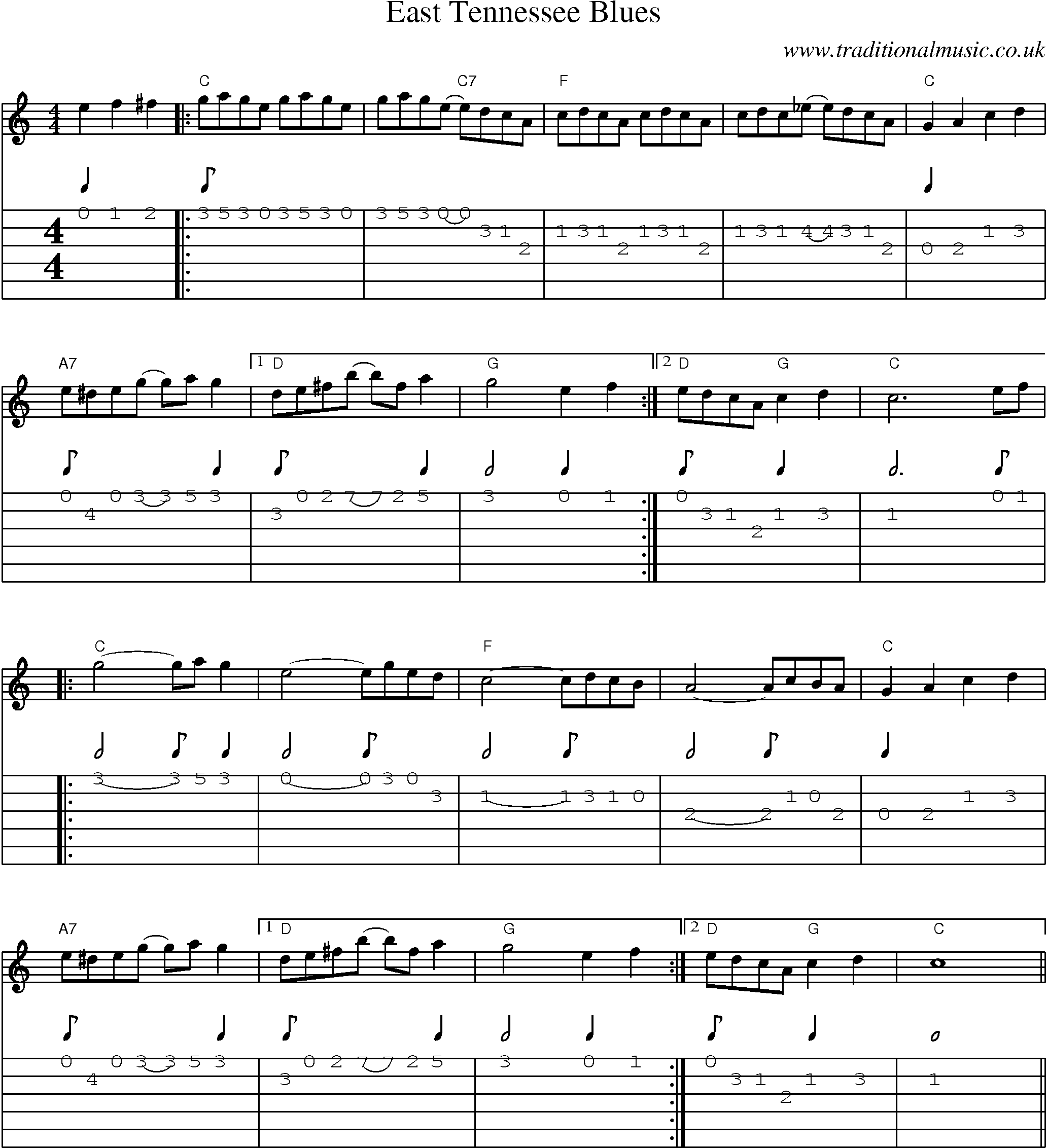 Music Score and Guitar Tabs for East Tennessee Blues