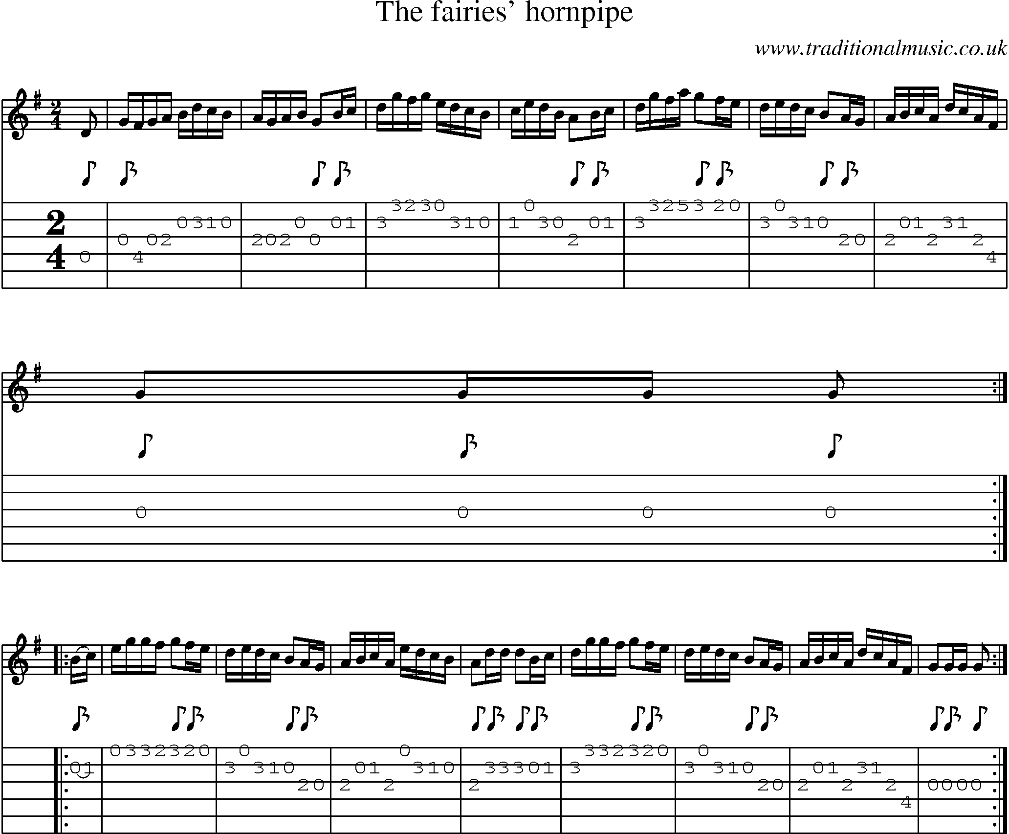Music Score and Guitar Tabs for Fairies Hornpipe