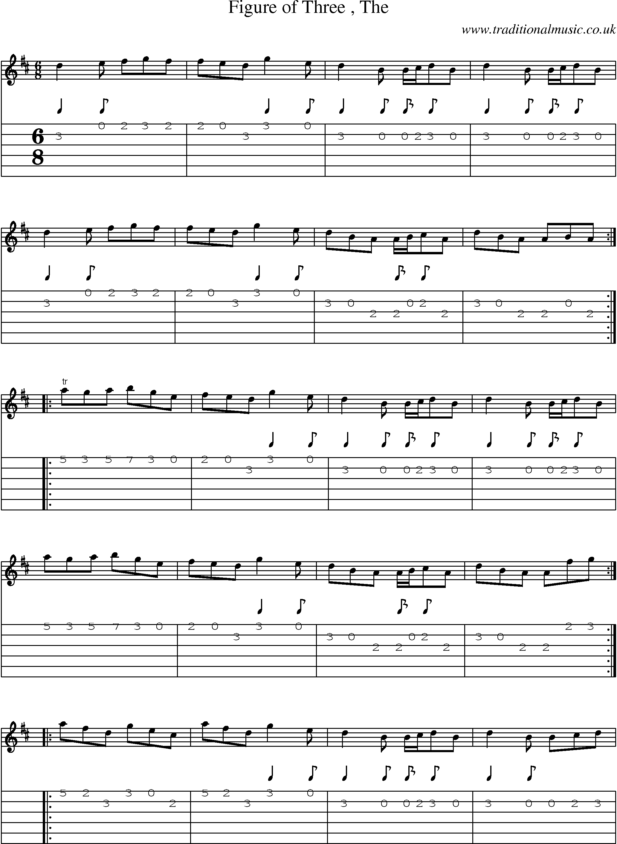 Music Score and Guitar Tabs for Figure Of Three