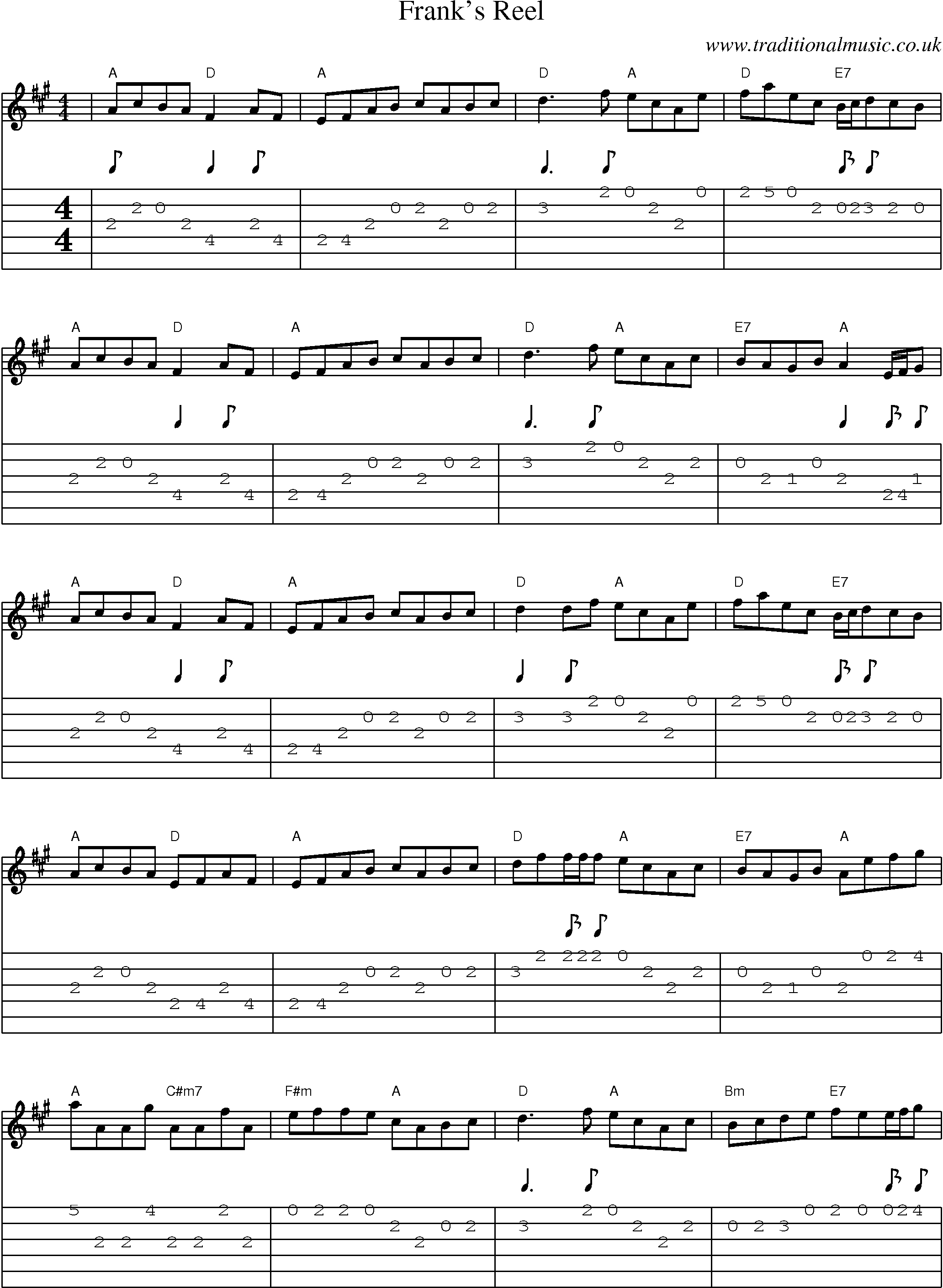 Music Score and Guitar Tabs for Franks Reel