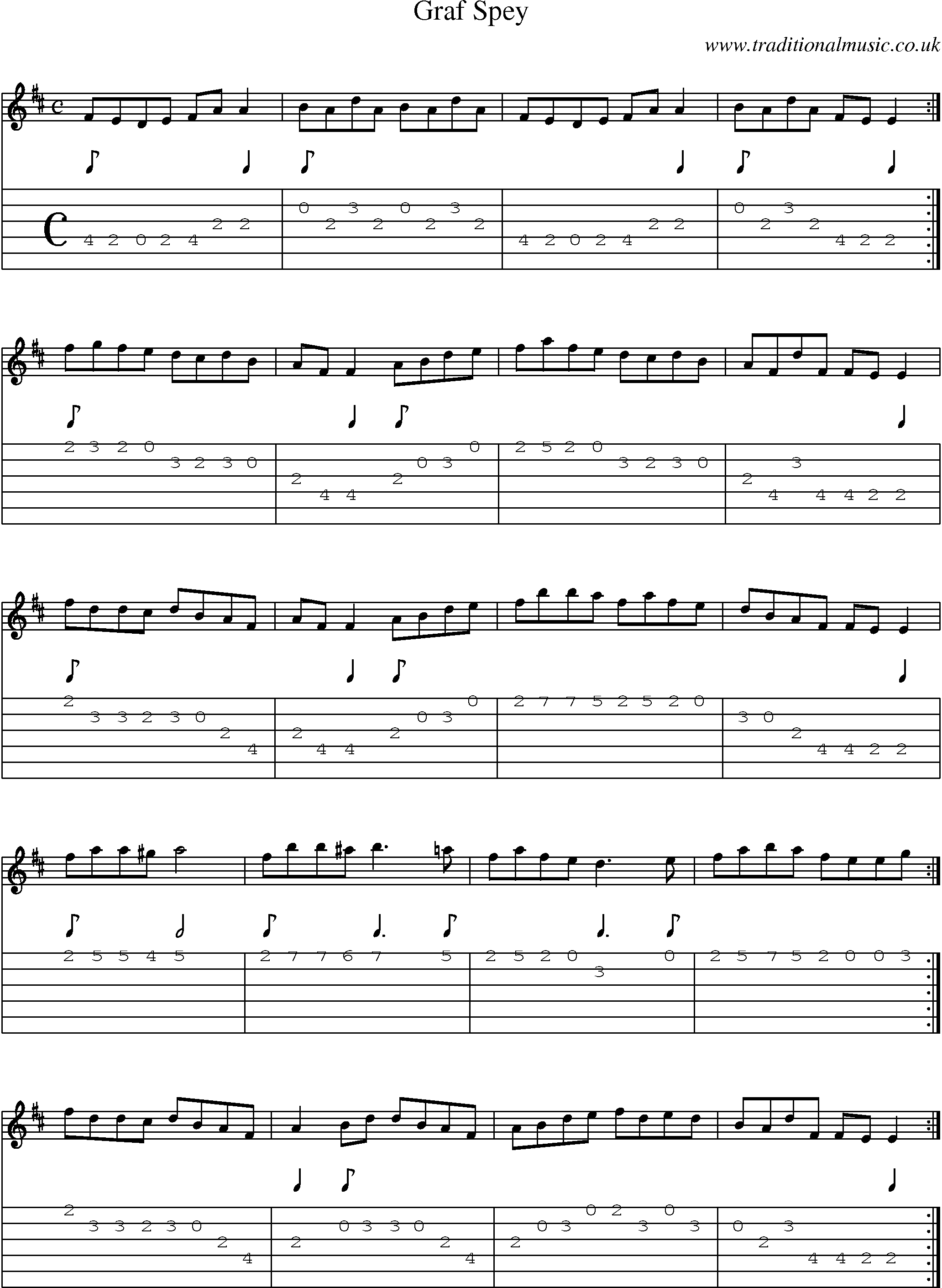 Music Score and Guitar Tabs for Graf Spey
