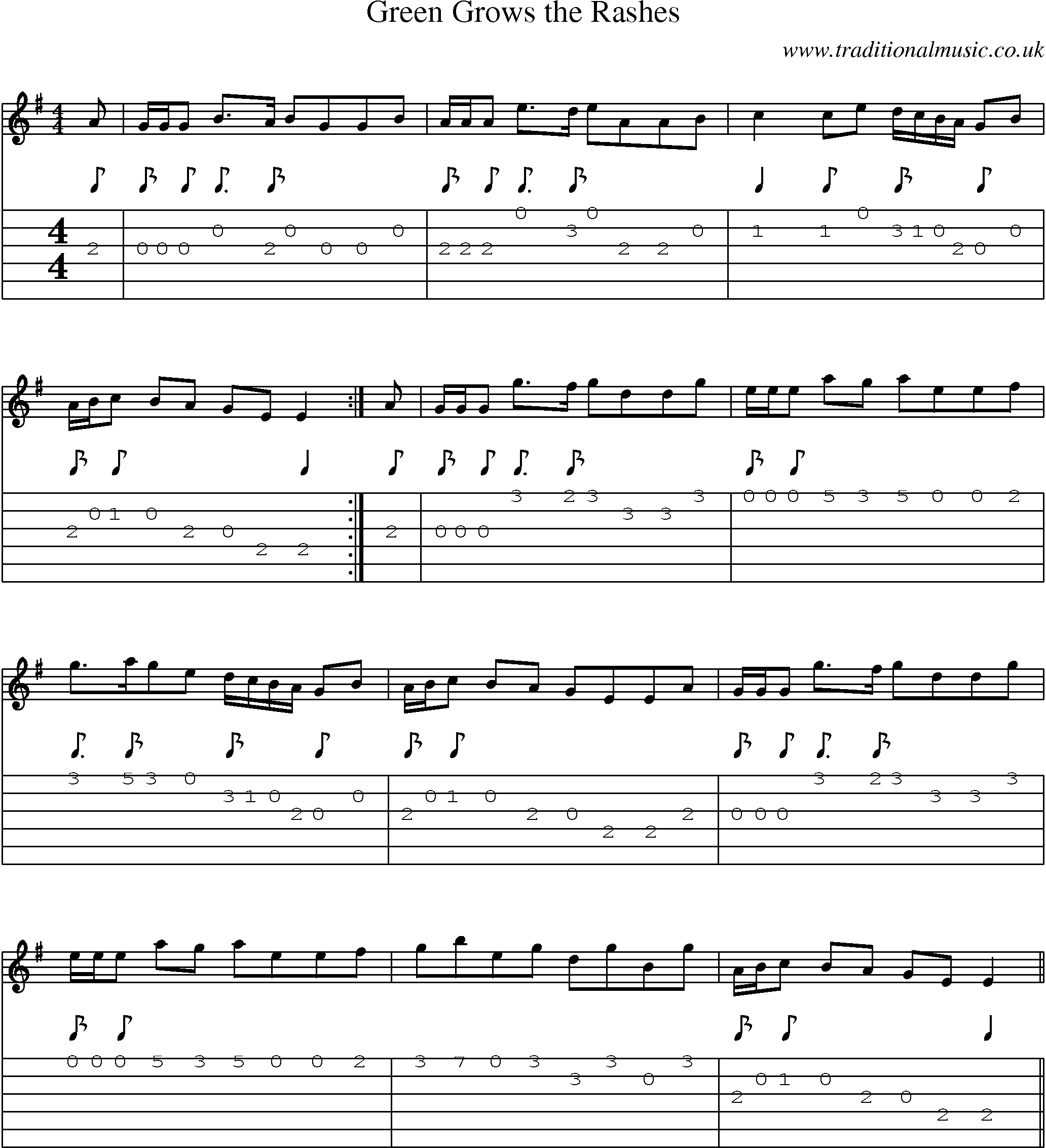 Music Score and Guitar Tabs for Green Grows Rashes