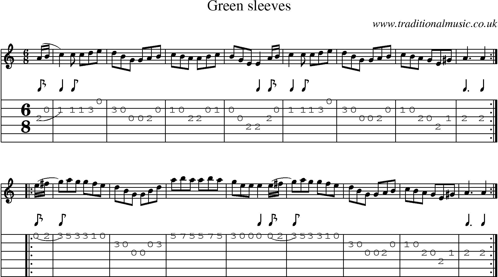 Music Score and Guitar Tabs for Green Sleeves