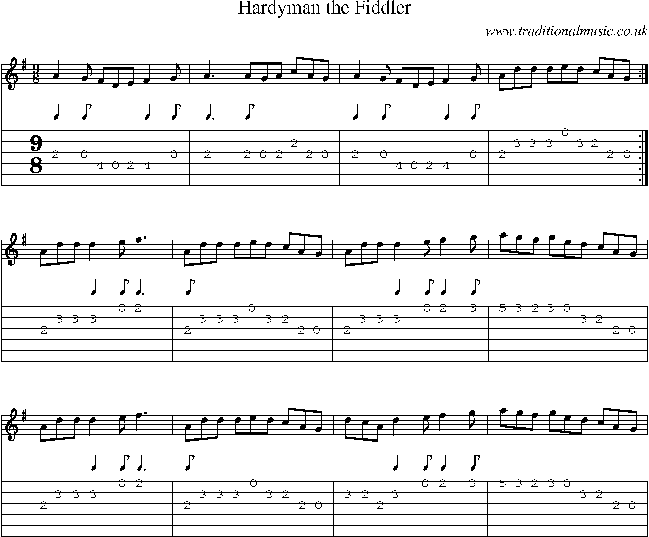 Music Score and Guitar Tabs for Hardyman Fiddler