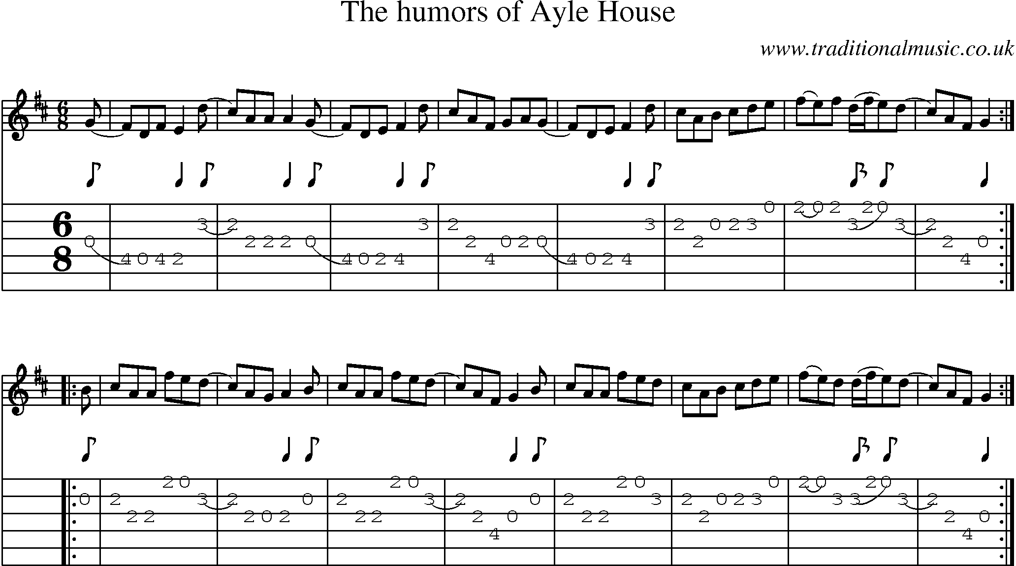 Music Score and Guitar Tabs for Humors Of Ayle House