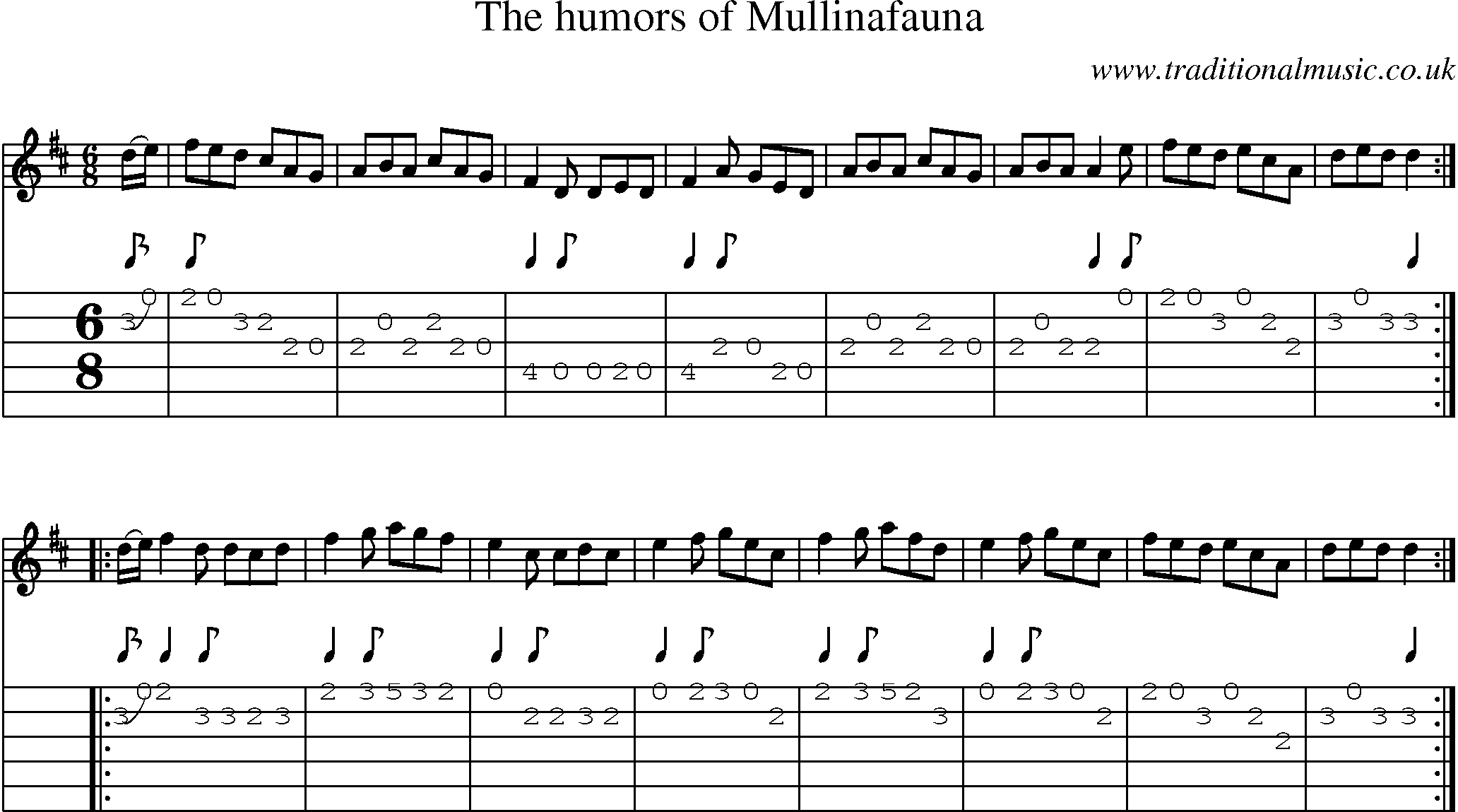 Music Score and Guitar Tabs for Humors Of Mullinafauna