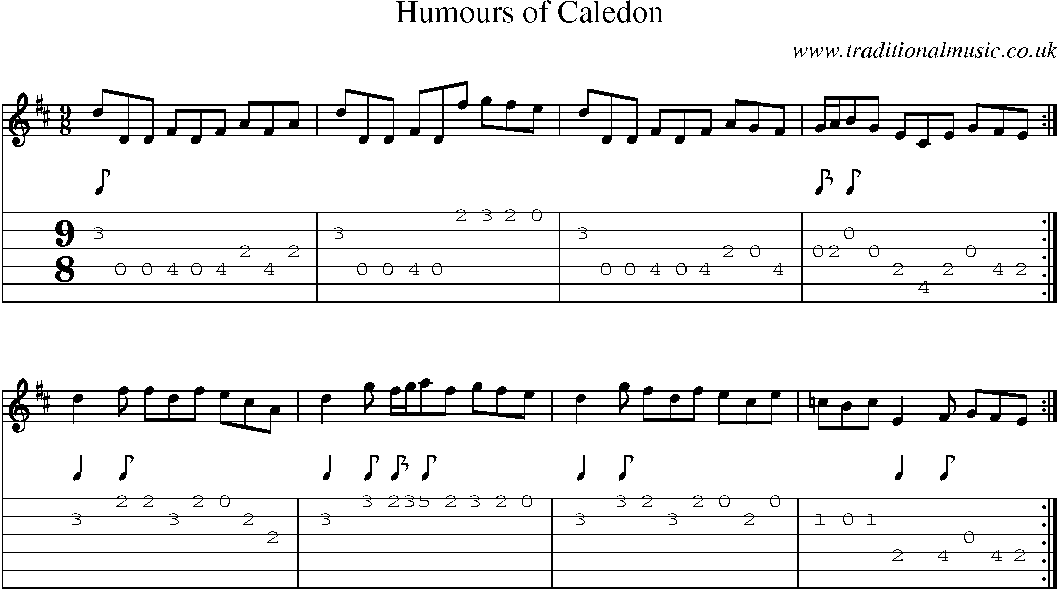 Music Score and Guitar Tabs for Humours Of Caledon