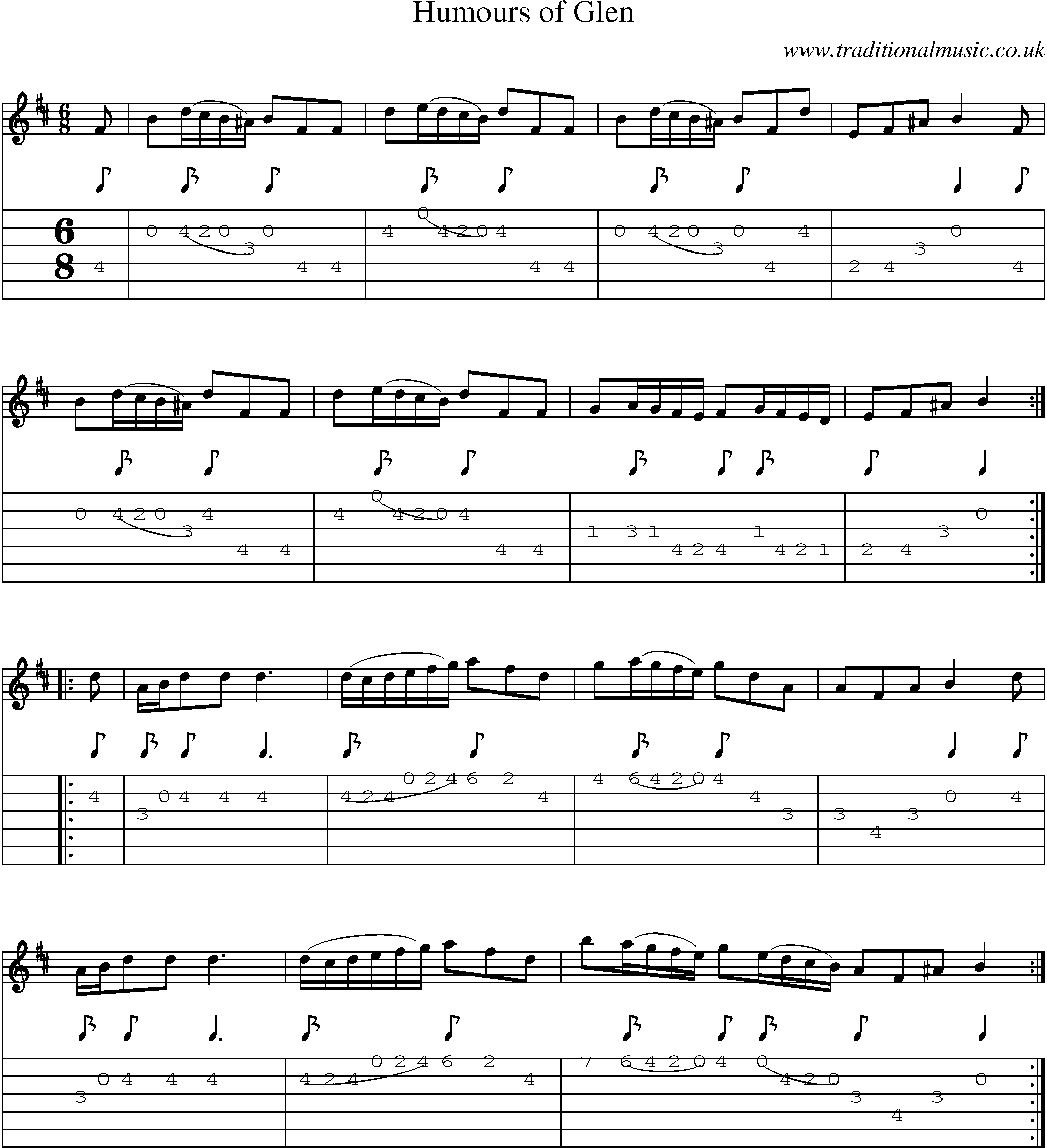 Music Score and Guitar Tabs for Humours Of Glen