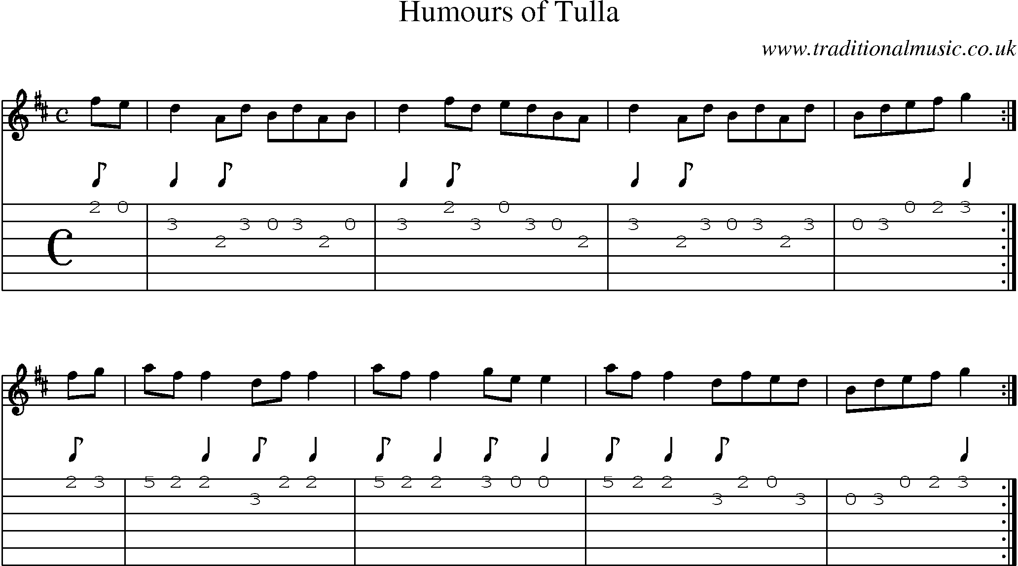 Music Score and Guitar Tabs for Humours Of Tulla