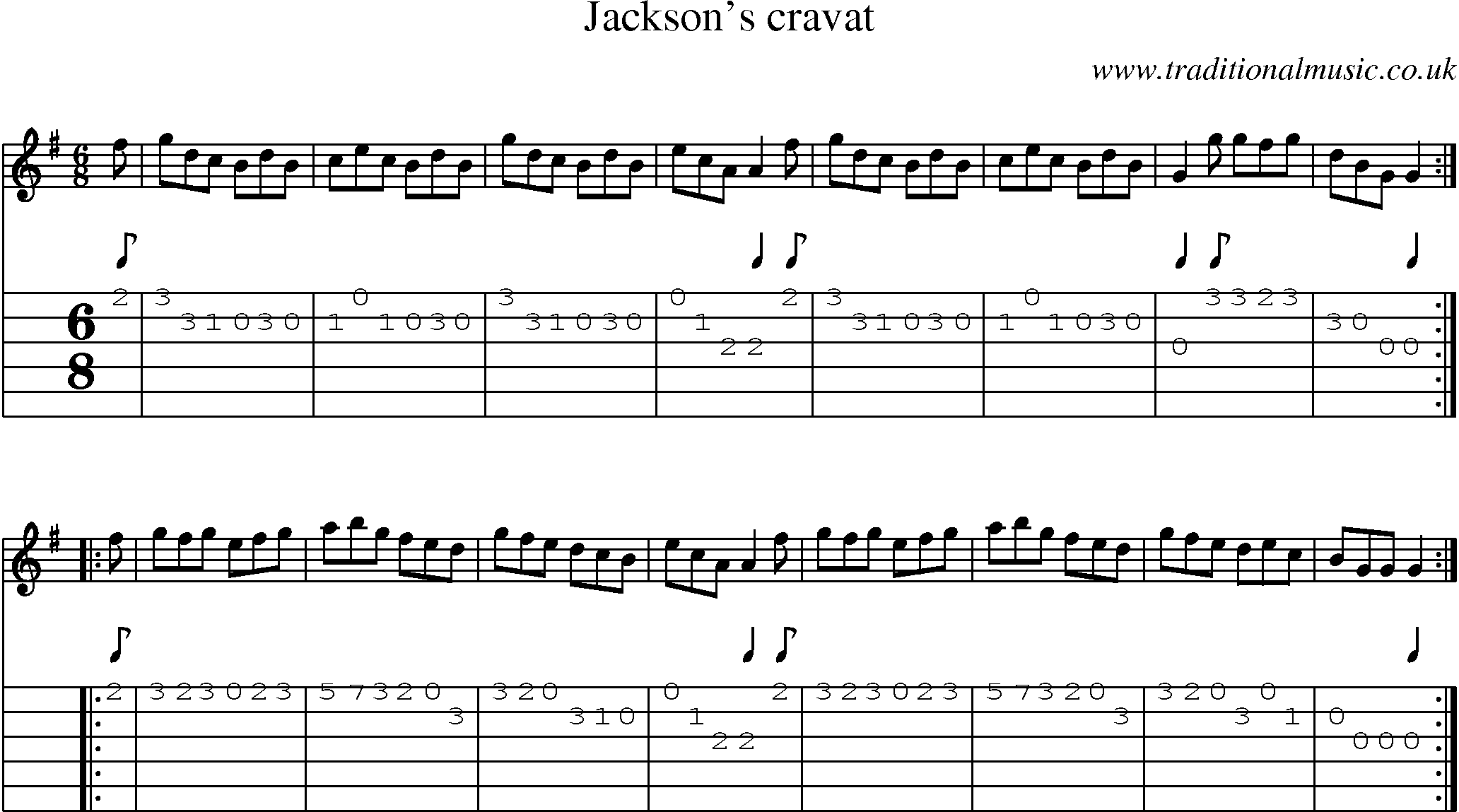 Music Score and Guitar Tabs for Jacksons Cravat