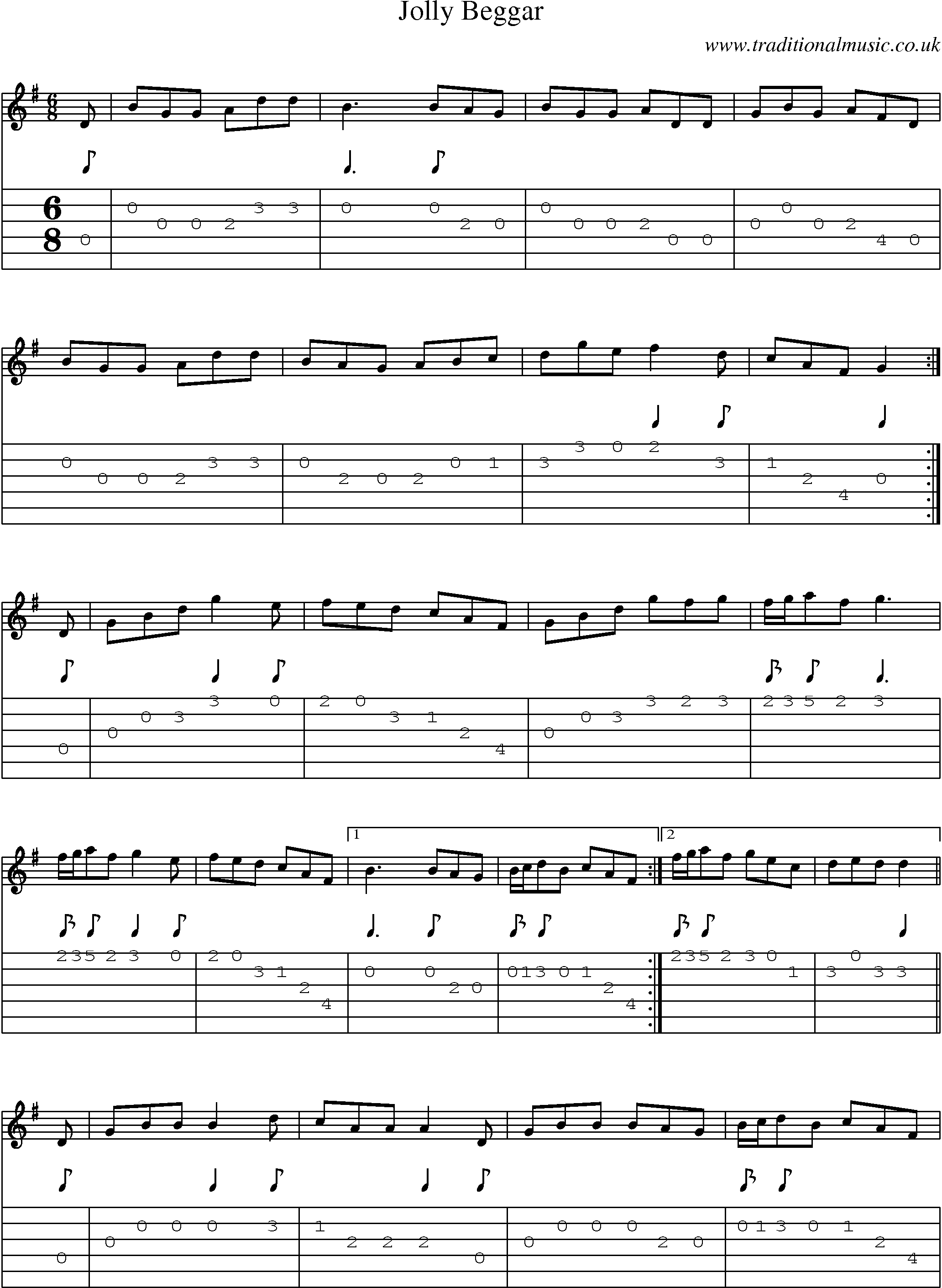 Music Score and Guitar Tabs for Jolly Beggar
