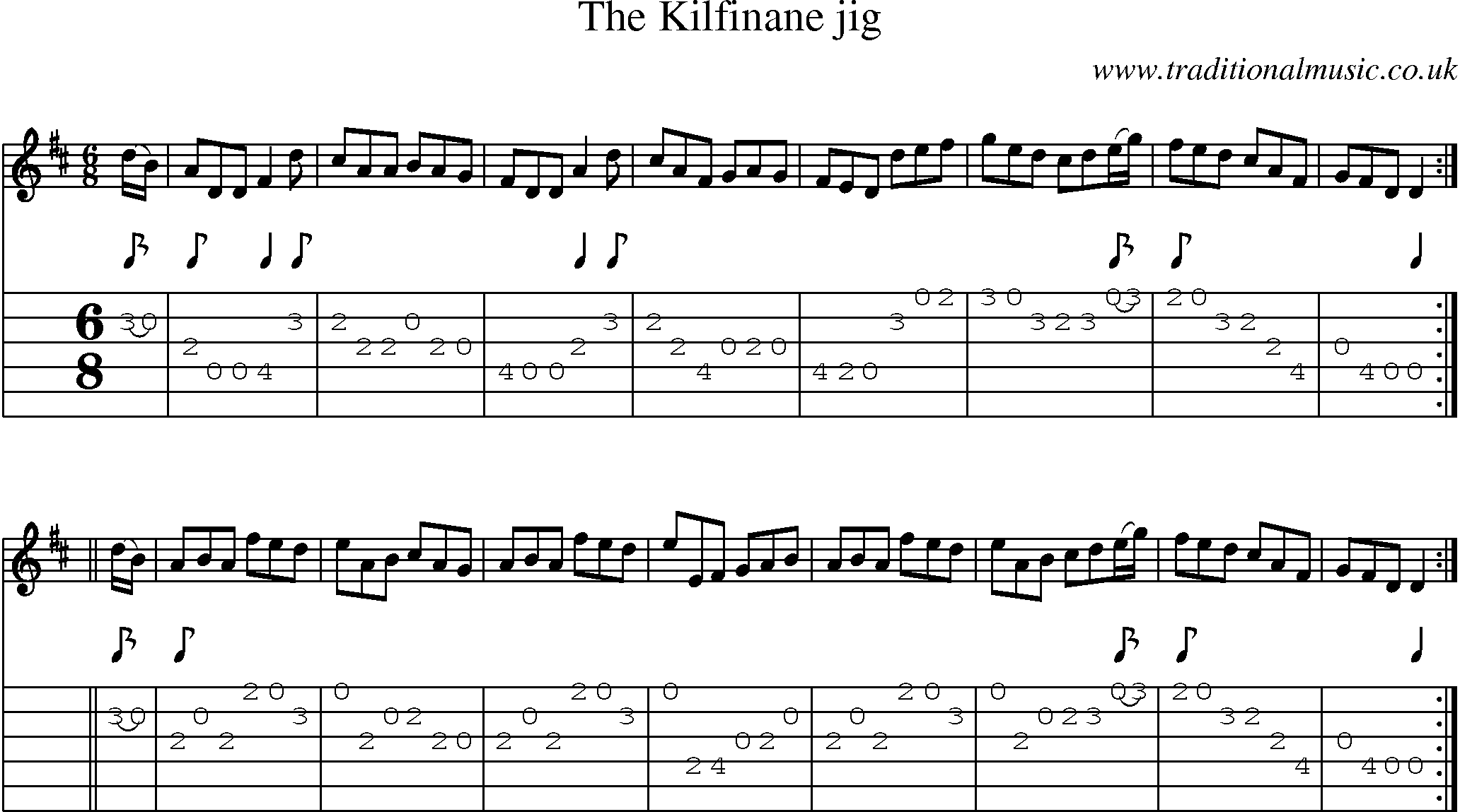 Music Score and Guitar Tabs for Kilfinane Jig