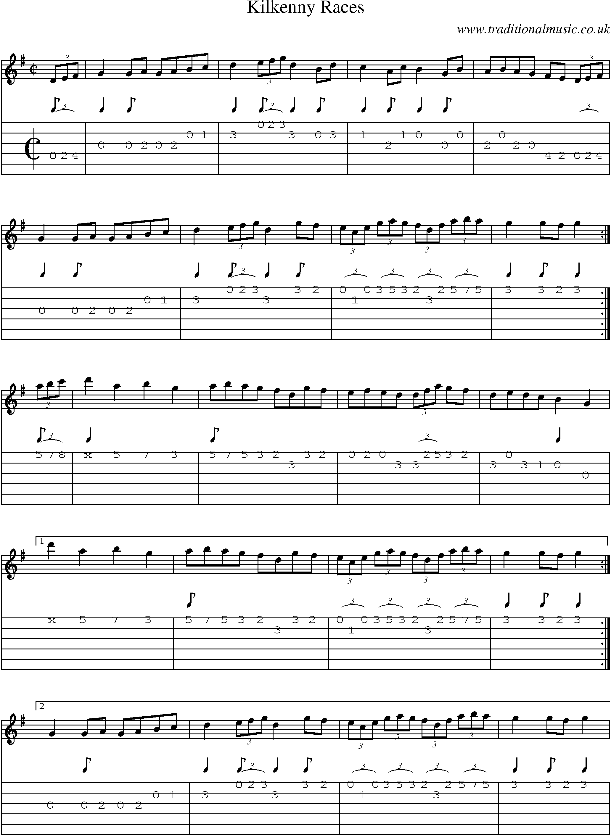 Music Score and Guitar Tabs for Kilkenny Races