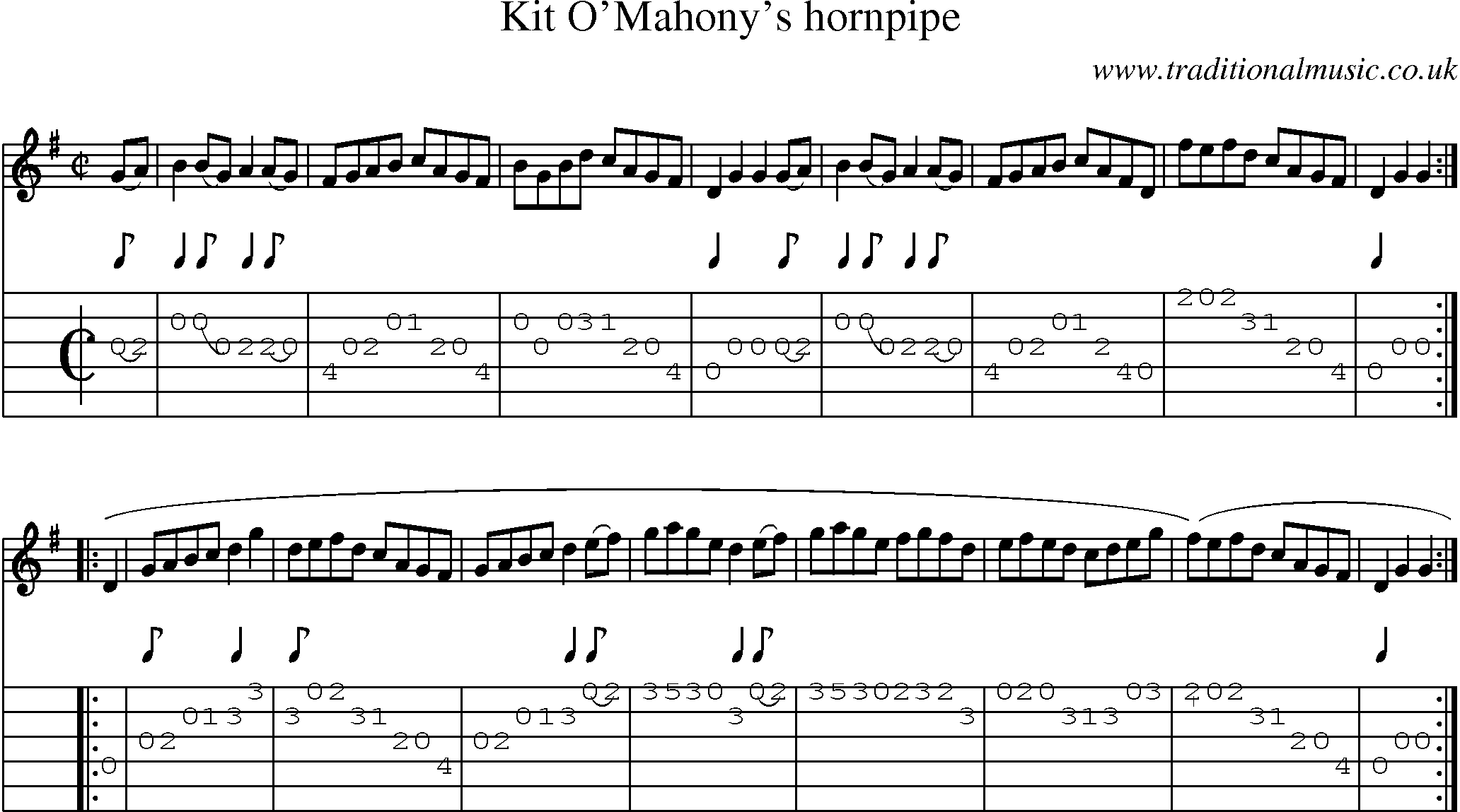 Music Score and Guitar Tabs for Kit O Mahonys Hornpipe
