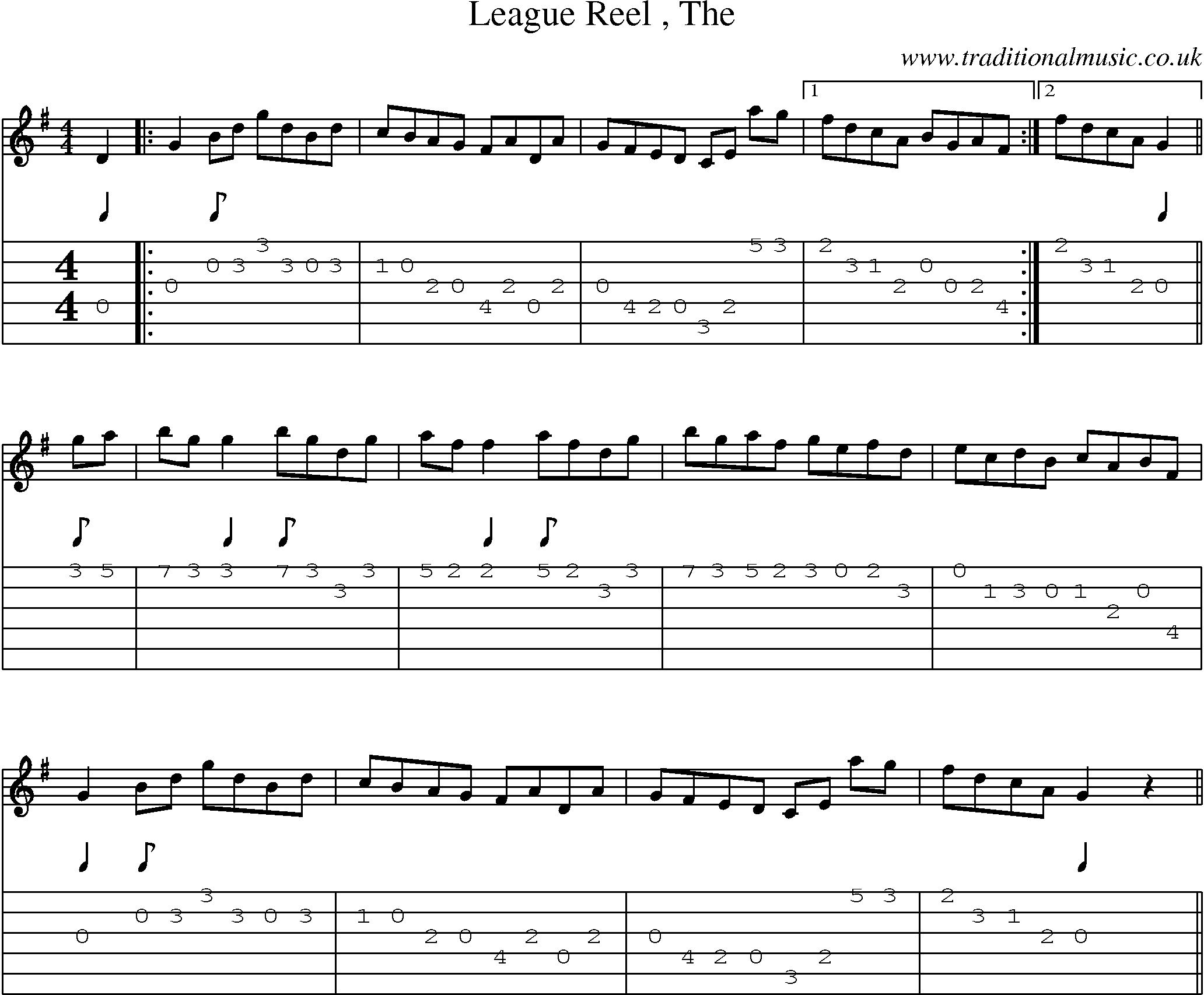 Music Score and Guitar Tabs for League Reel