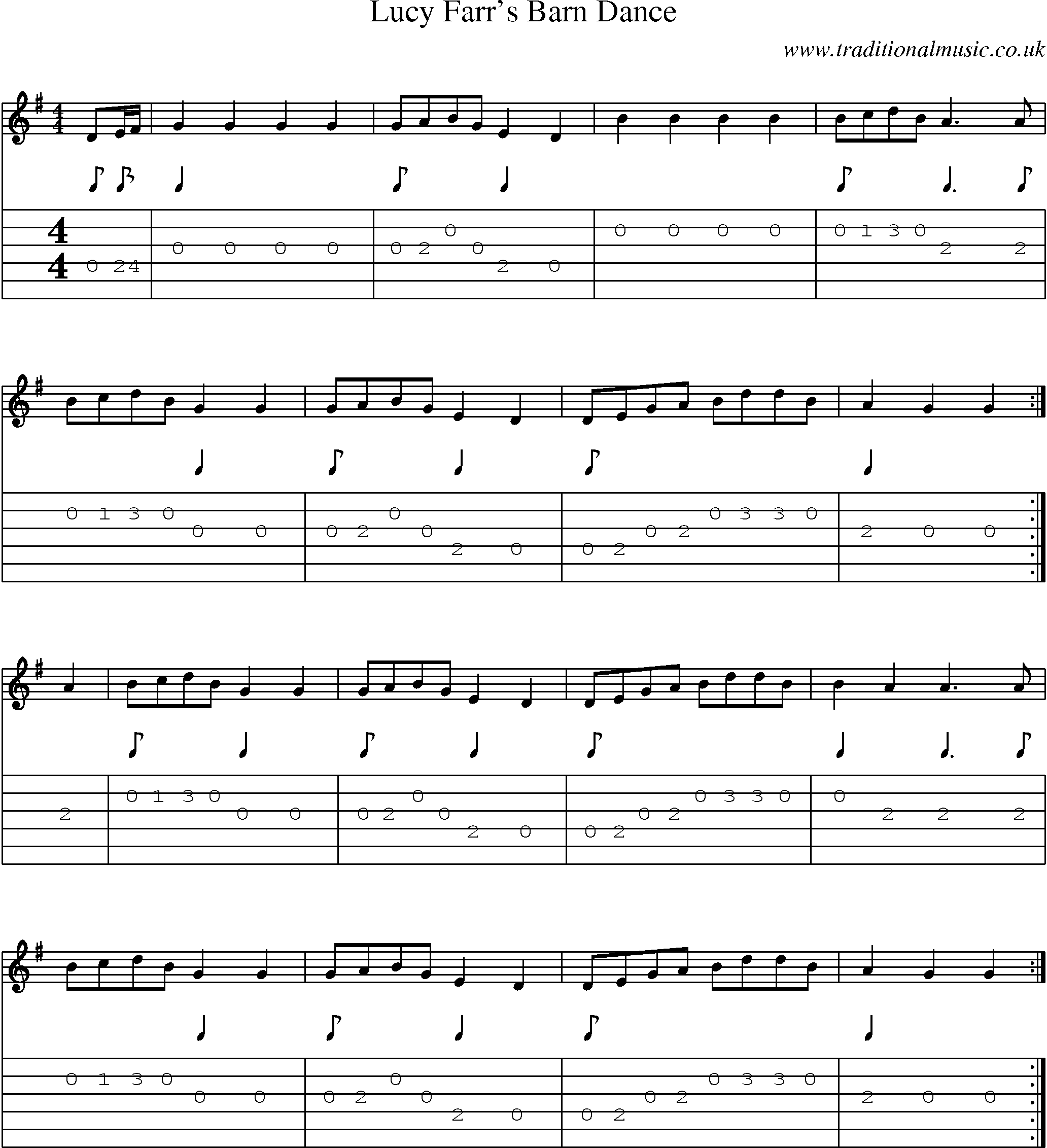 Music Score and Guitar Tabs for Lucy Farrs Barn Dance