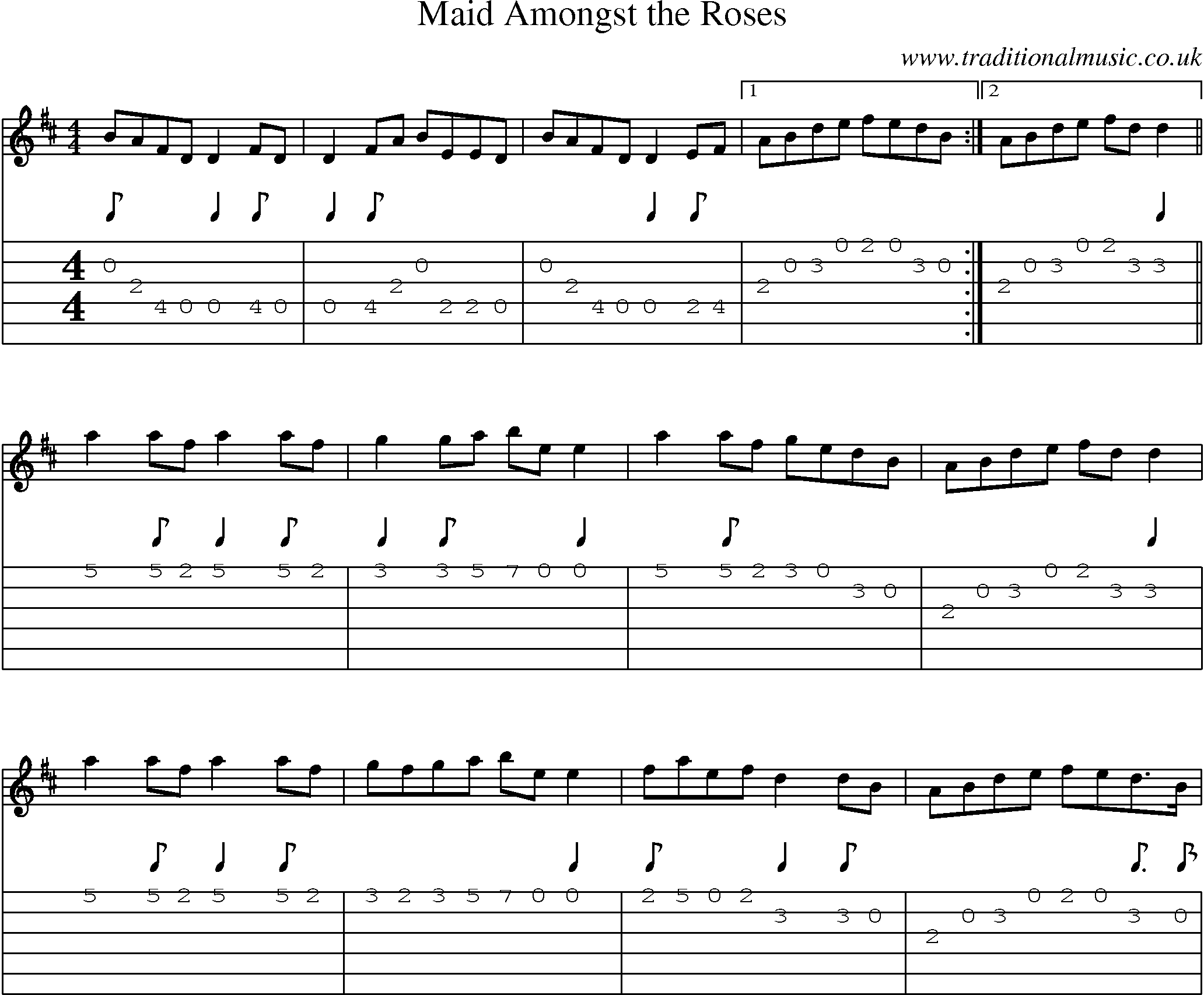 Music Score and Guitar Tabs for Maid Amongst Roses