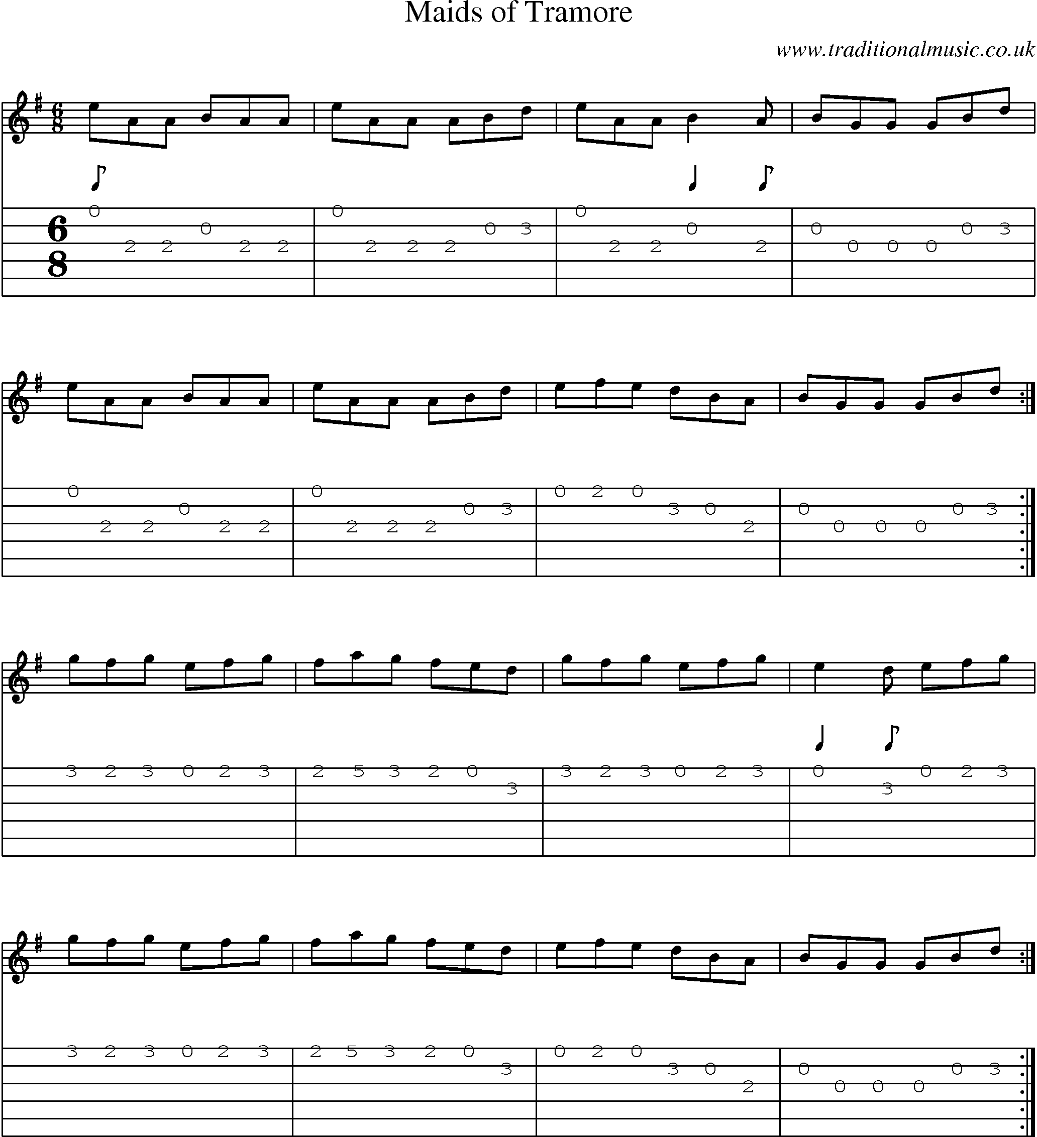 Music Score and Guitar Tabs for Maids Of Tramore