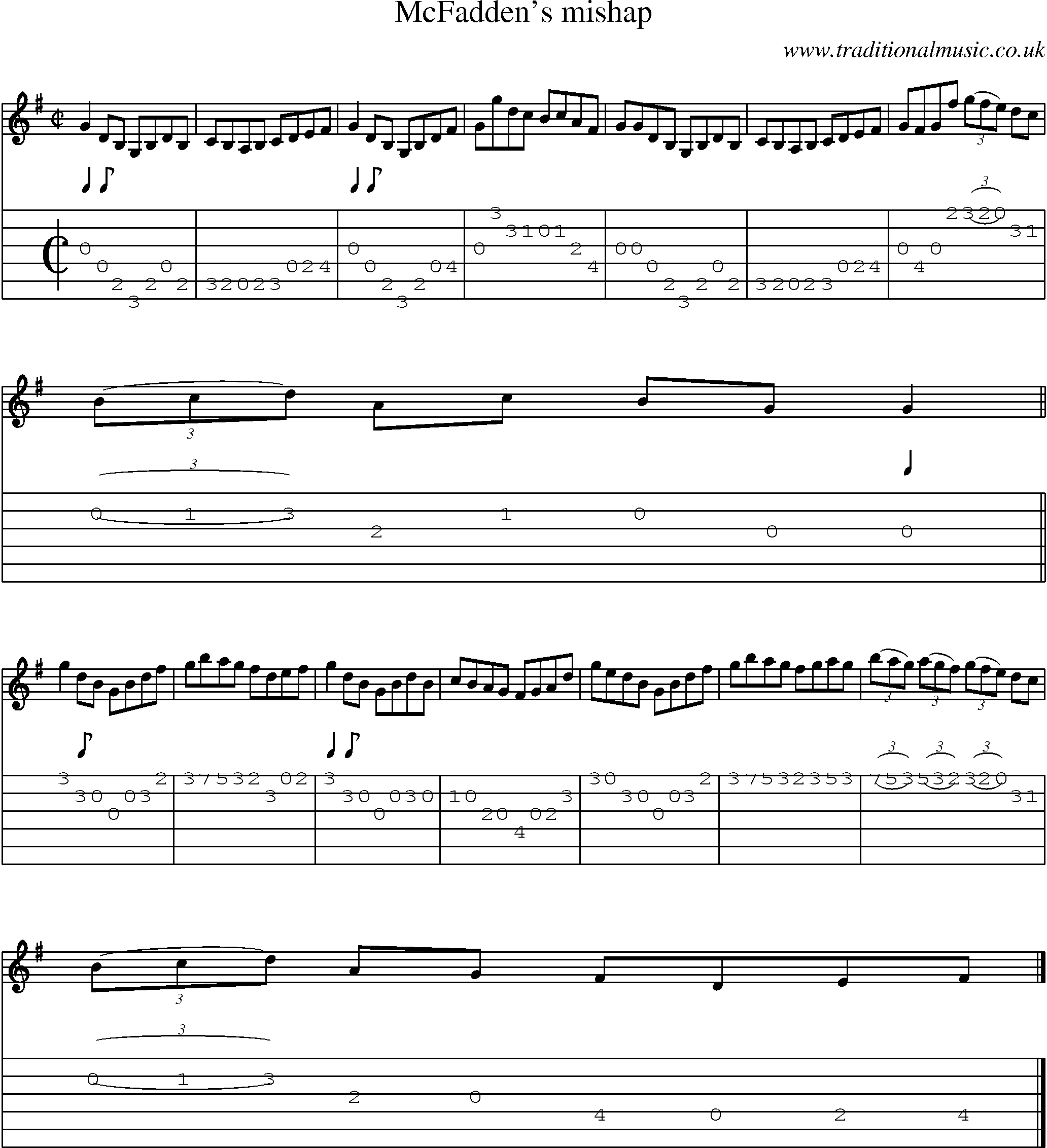 Music Score and Guitar Tabs for Mc Faddens Mishap