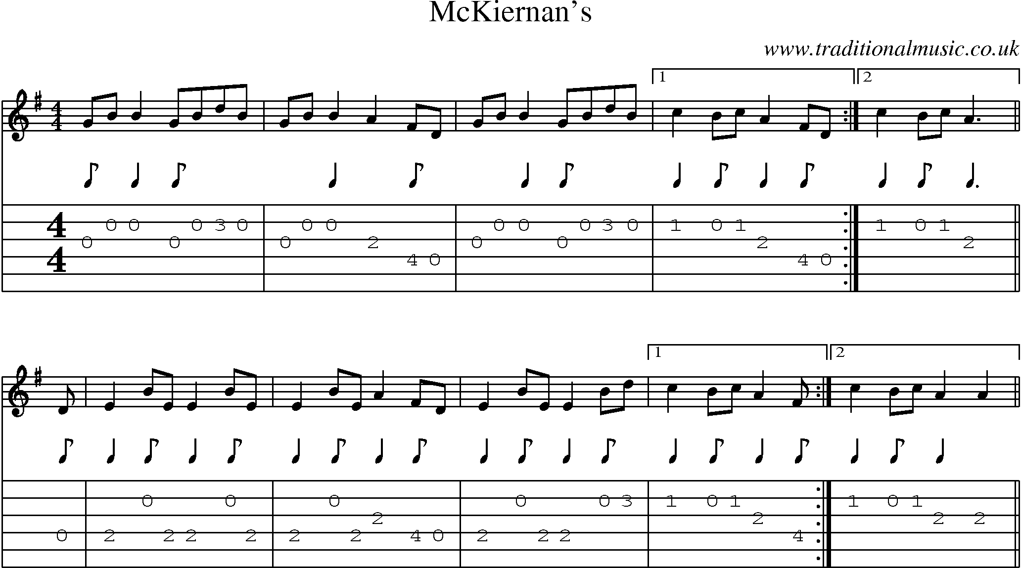 Music Score and Guitar Tabs for Mckiernans