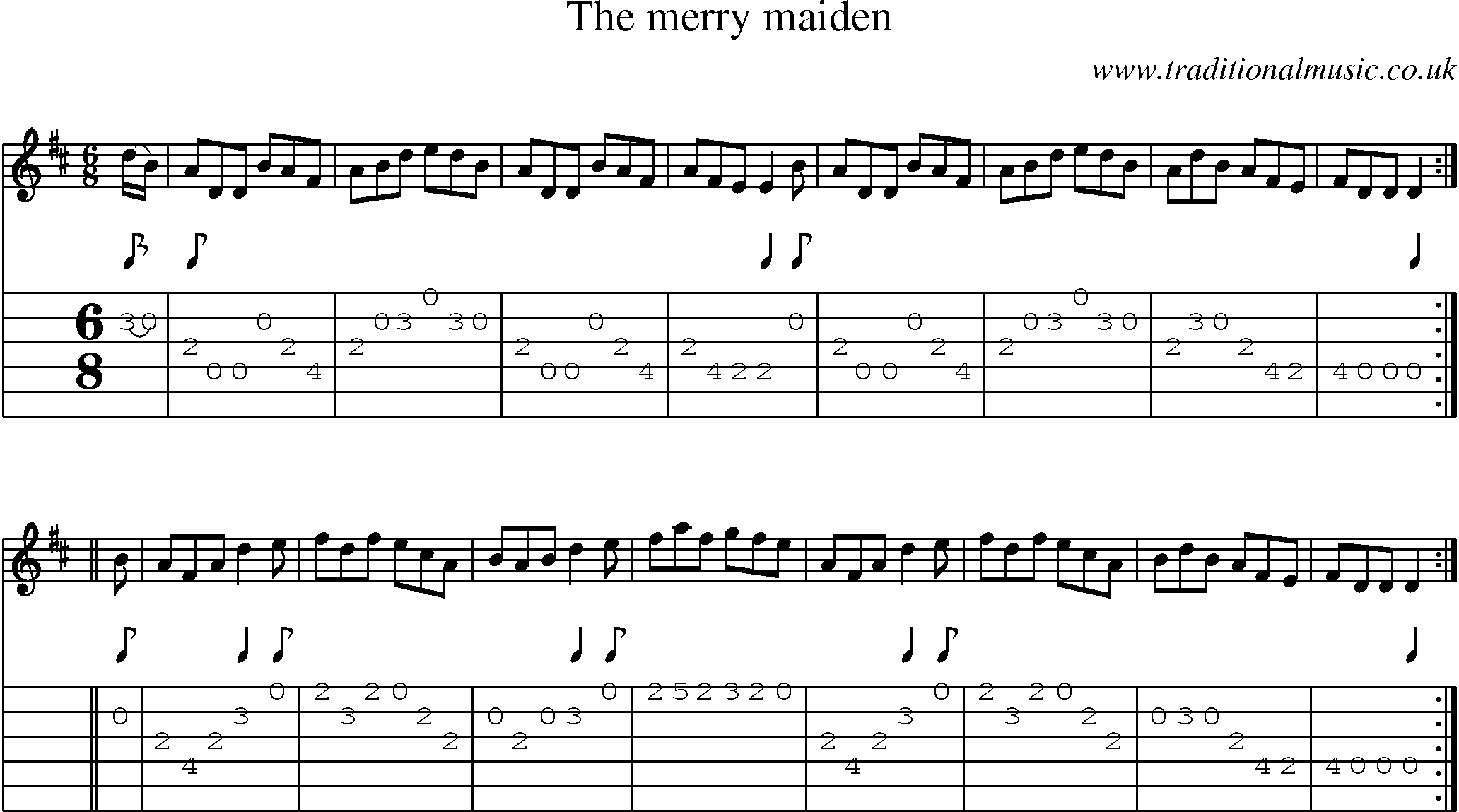Music Score and Guitar Tabs for Merry Maiden