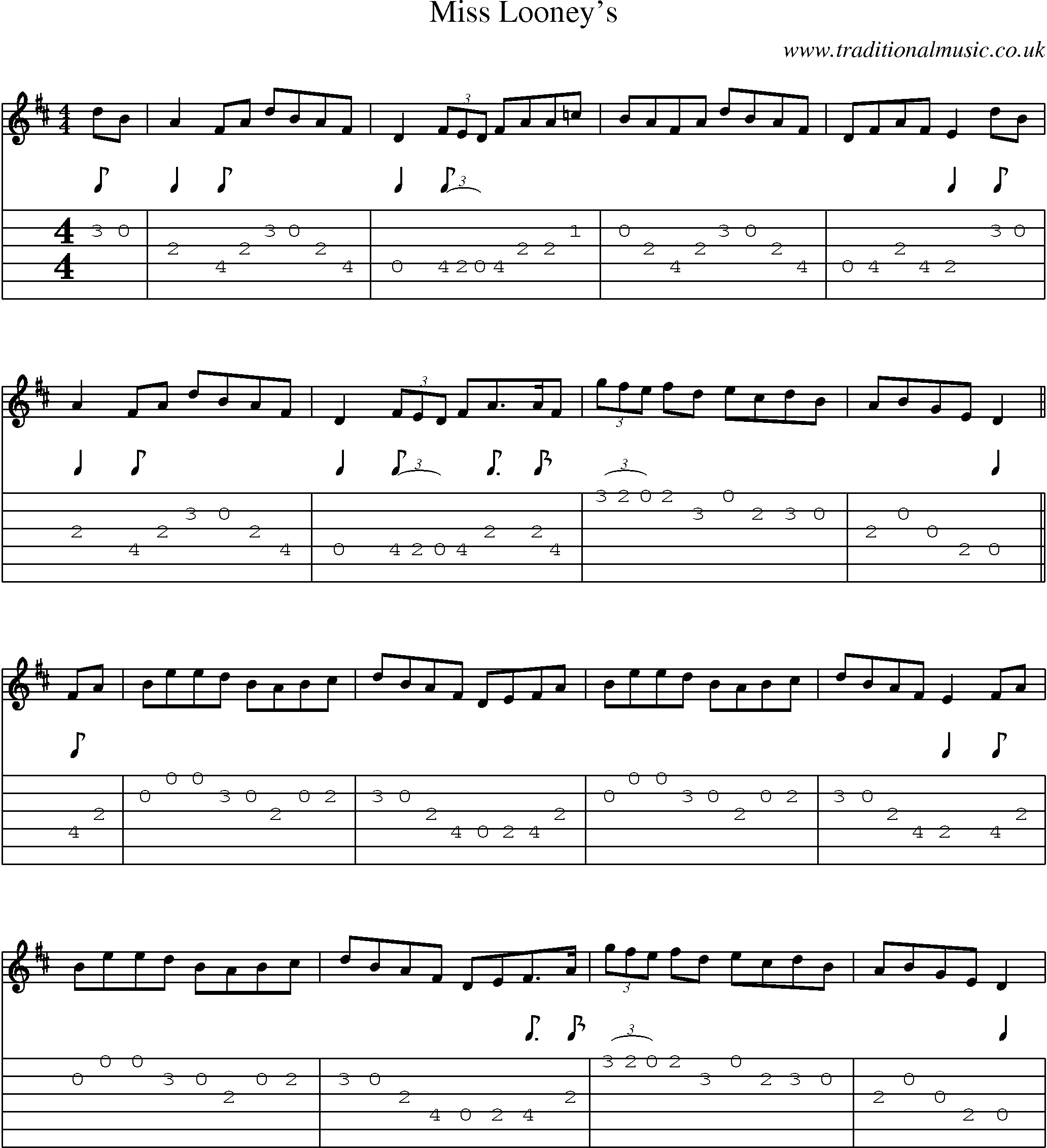 Music Score and Guitar Tabs for Miss Looneys