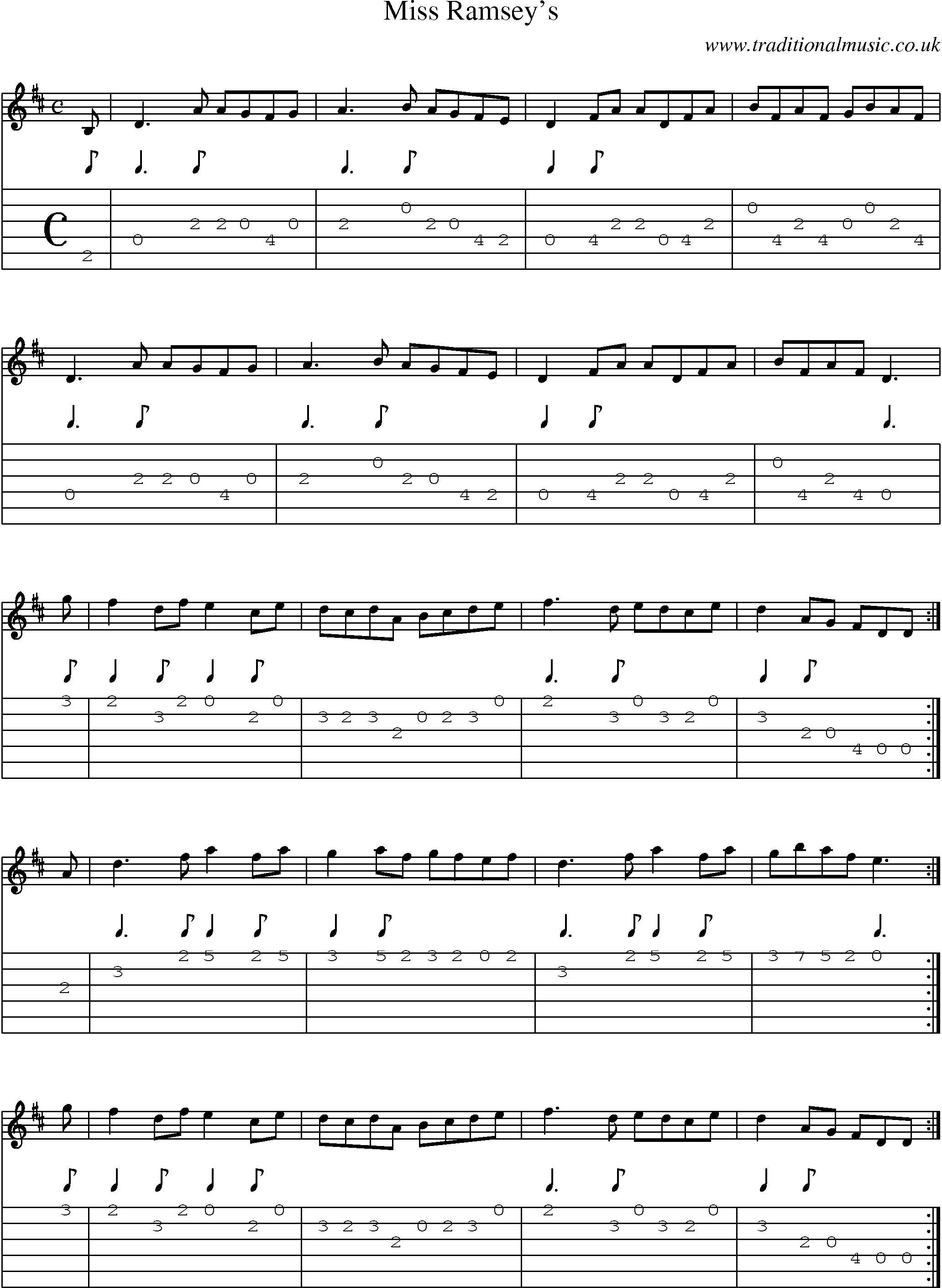 Music Score and Guitar Tabs for Miss Ramseys