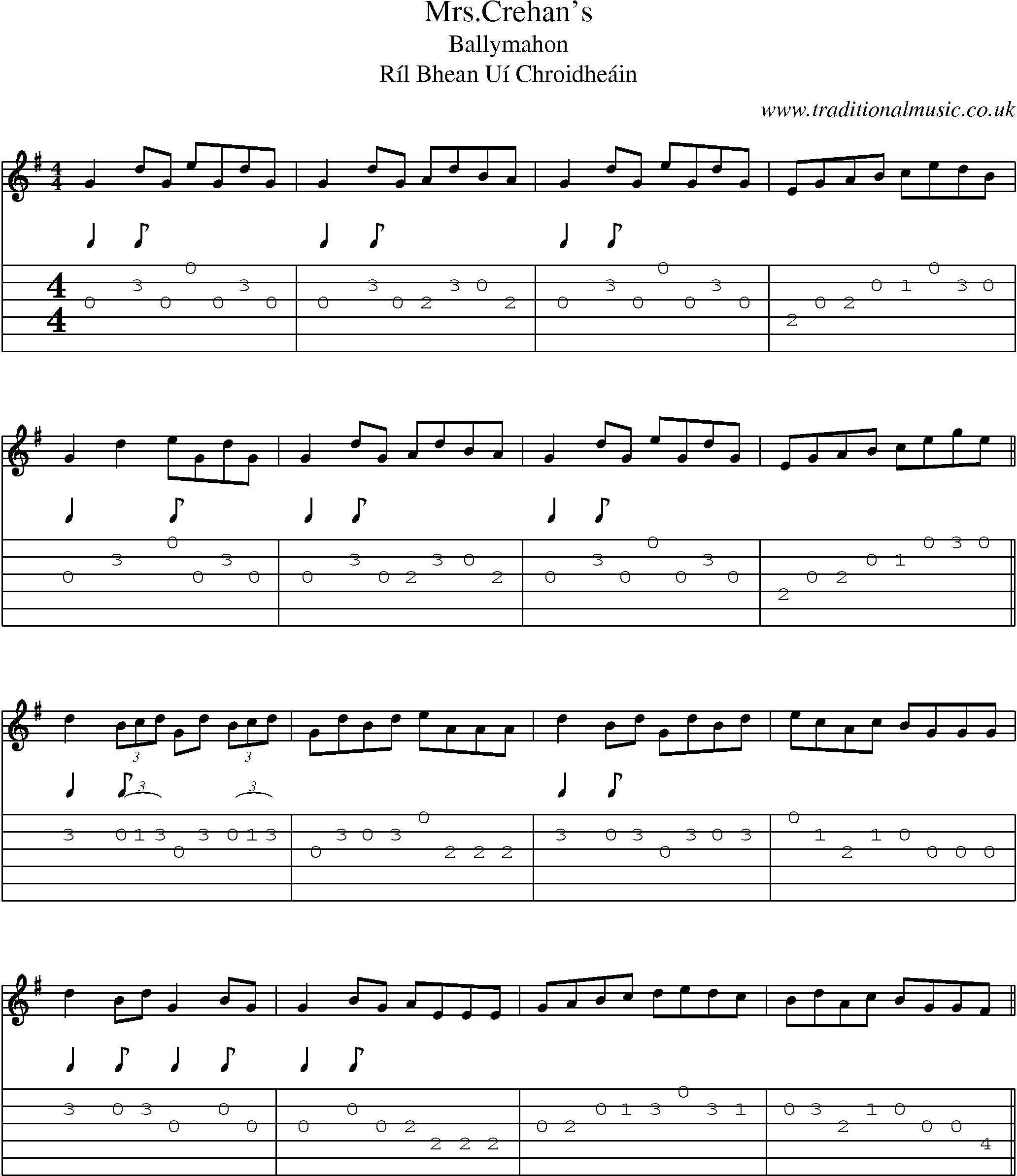 Music Score and Guitar Tabs for Mrscrehans