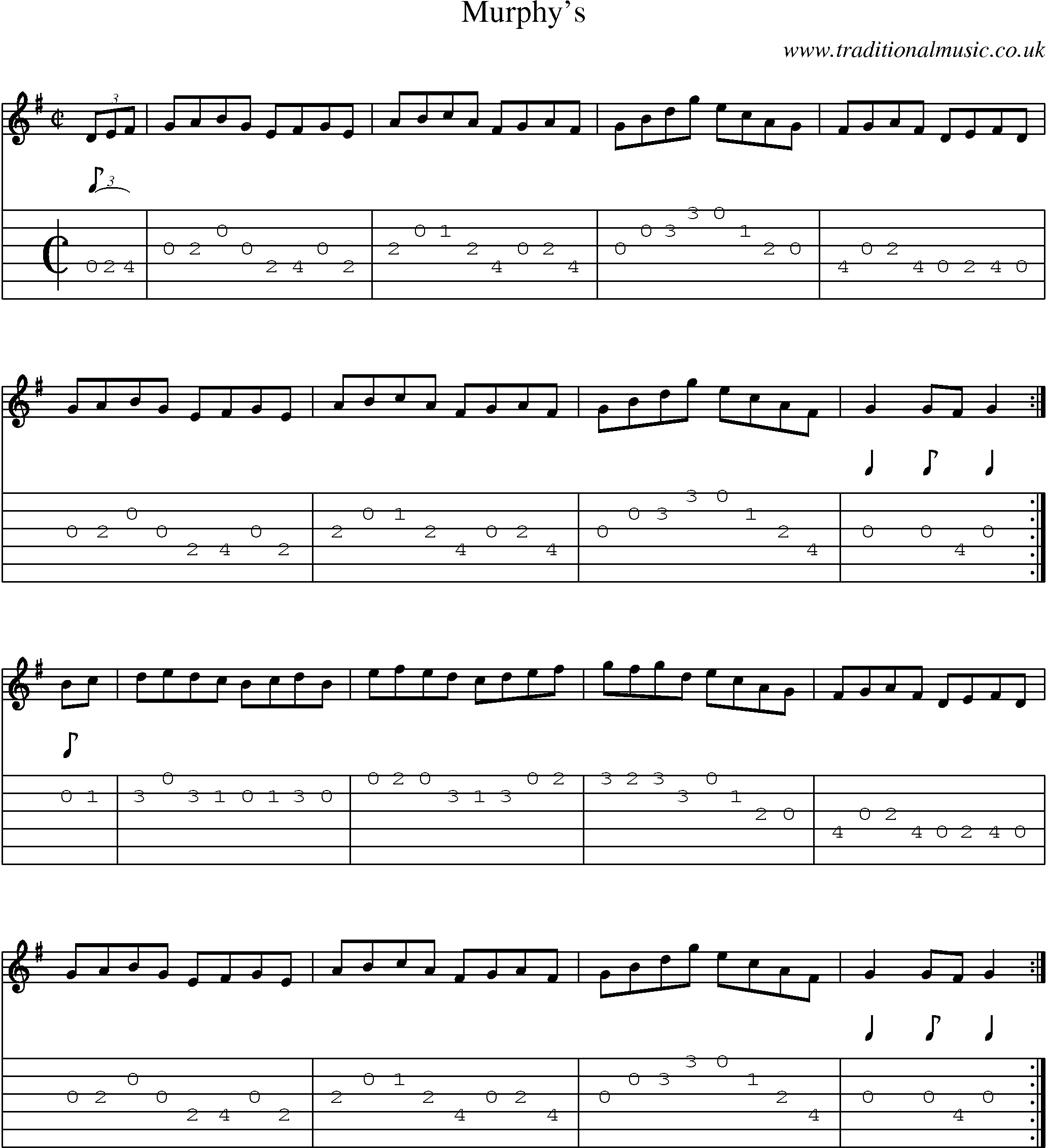 Music Score and Guitar Tabs for Murphys