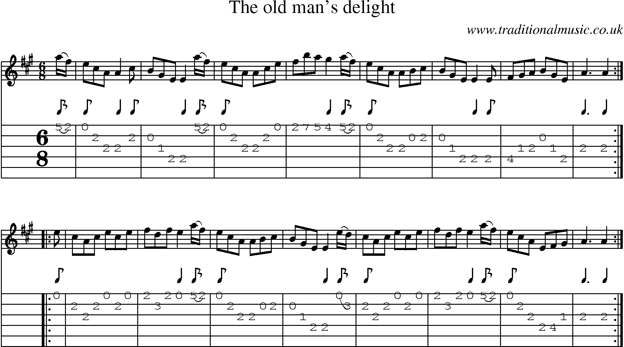Music Score and Guitar Tabs for Old Mans Delight