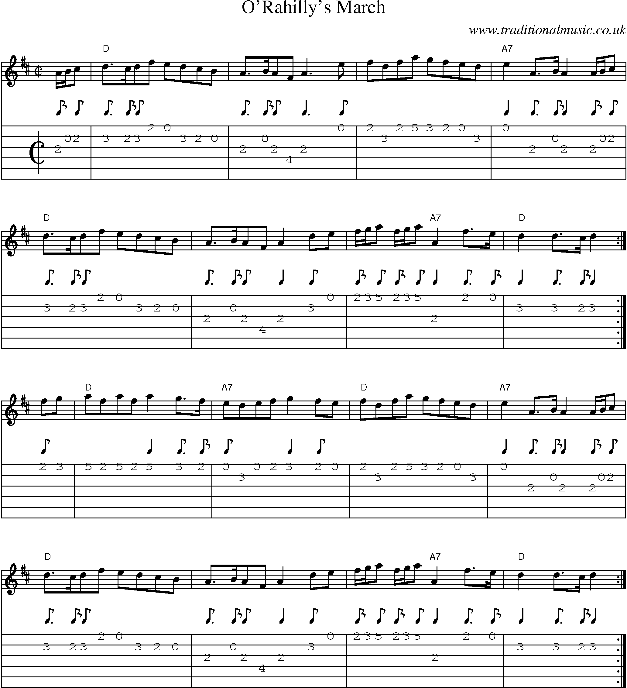 Music Score and Guitar Tabs for Orahillys March