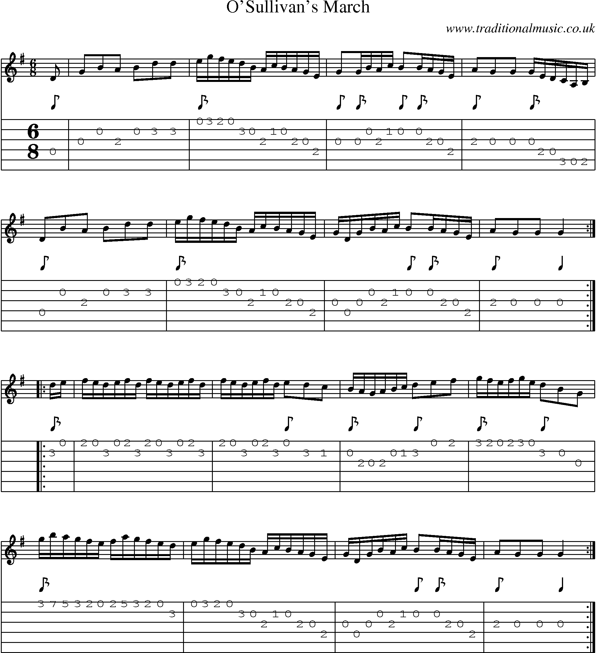 Music Score and Guitar Tabs for Osullivans March