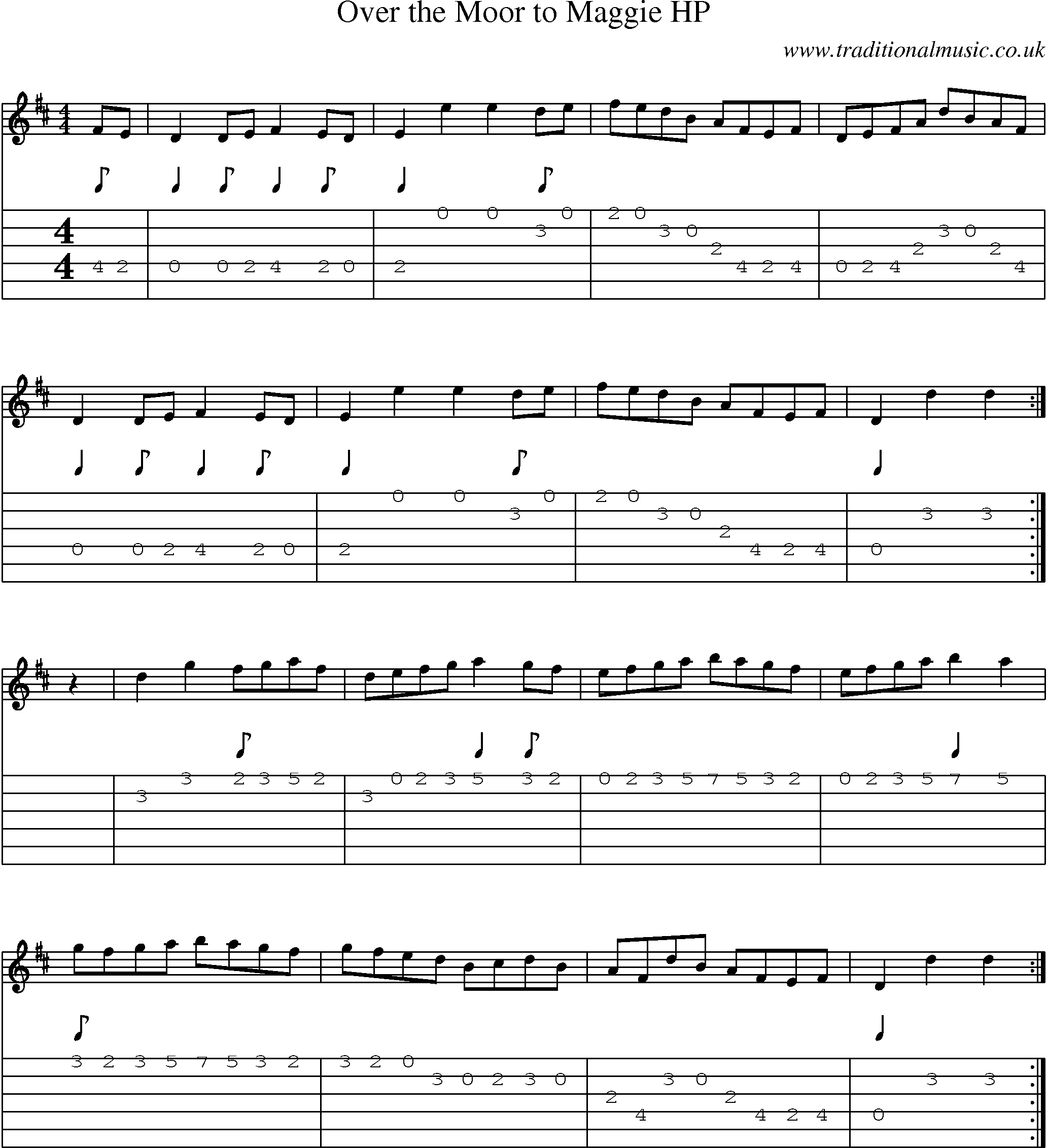 Music Score and Guitar Tabs for Over Moor to Maggie 